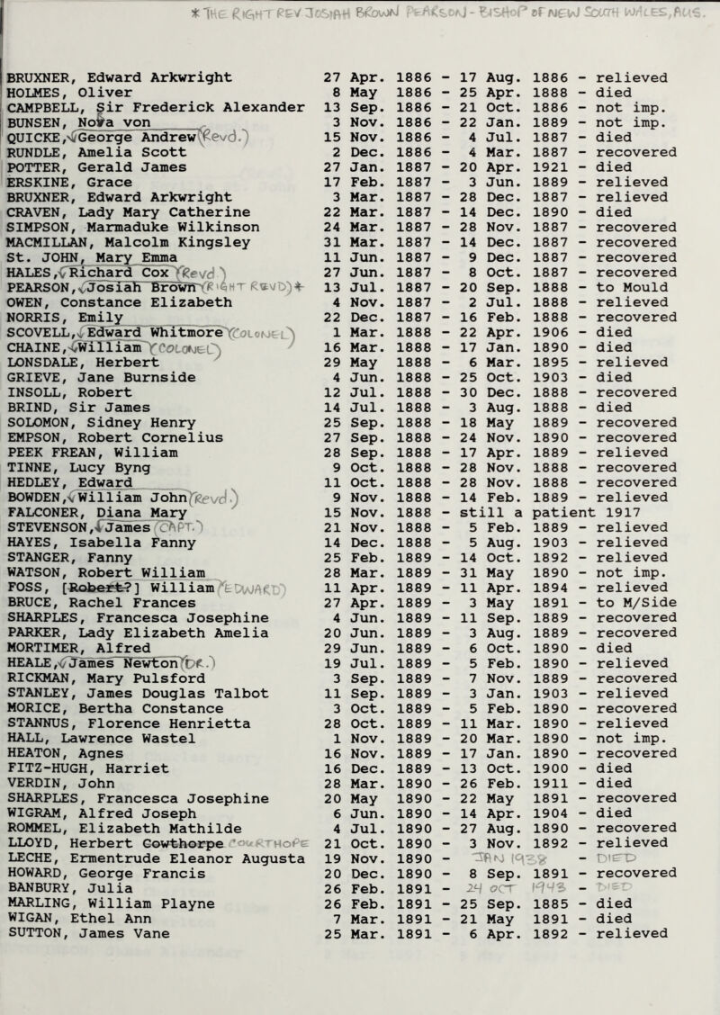 * 1H& £ig,htpevlosifvH b£o\a#vJ -&sHop oFwewmales,ms. BRUXNER, Edward Arkwright 27 Apr. 1886 - 17 Aug. 1886 - relieved HOLMES, Oliver 8 May 1886 - 25 Apr. 1888 - died CAMPBELL, Sir Frederick Alexander 13 Sep. 1886 - 21 Oct. 1886 - not imp. BUNSEN, Notra von _ 3 Nov. 1886 - 22 Jan. 1889 - not imp. QUICKER George Andrew?£evd.) 15 Nov. 1886 - 4 Jul. 1887 - died RUNDLE, Amelia Scott 2 Dec. 1886 - 4 Mar. 1887 - recovered POTTER, Gerald James 27 Jan. 1887 - 20 Apr. 1921 - died ERSKINE, Grace 17 Feb. 1887 - 3 Jun. 1889 - relieved BRUXNER, Edward Arkwright 3 Mar. 1887 - 28 Dec. 1887 - relieved CRAVEN, Lady Mary Catherine 22 Mar. 1887 - 14 Dec. 1890 - died SIMPSON, Marmaduke Wilkinson 24 Mar. 1887 - 28 Nov. 1887 - recovered MACMILLAN, Malcolm Kingsley 31 Mar. 1887 - 14 Dec. 1887 - recovered St. JOHN, Mary Emma 11 Jun. 1887 - 9 Dec. 1887 - recovered HALES Richard~CoSTYfee vd ) 27 Jun. 1887 - 8 Oct. 1887 - recovered PEARSON,vJosiah BroWt^'^HT fc«\/D)4- 13 Jul. 1887 - 20 Sep. 1888 - to Mould OWEN, Constance Elizabeth 4 Nov. 1887 - 2 Jul. 1888 - relieved NORRIS, Emily 22 Dec. 1887 - 16 Feb. 1888 - recovered SCOVELL,v. Edward Whitmore 1 Mar. 1888 - 22 Apr. 1906 - died CHAINE, ^Wi 1 liam ~X Coio^c C) 16 Mar. 1888 - 17 Jan. 1890 - died LONSDALE, Herbert 29 May 1888 - 6 Mar. 1895 - relieved GRIEVE, Jane Burnside 4 Jun. 1888 - 25 Oct. 1903 - died INSOLL, Robert 12 Jul. 1888 - 30 Dec. 1888 - recovered BRIND, Sir James 14 Jul. 1888 - 3 Aug. 1888 - died SOLOMON, Sidney Henry 25 Sep. 1888 - 18 May 1889 - recovered EMPSON, Robert Cornelius 27 Sep. 1888 - 24 Nov. 1890 - recovered PEEK FREAN, William 28 Sep. 1888 - 17 Apr. 1889 - relieved TINNE, Lucy Byng 9 Oct. 1888 - 28 Nov. 1888 - recovered HEDLEY, Edward 11 Oct. 1888 - 28 Nov. 1888 - recovered BOWDEN ,s. Wi 11 i am J ohn feevd •) 9 Nov. 1888 - 14 Feb. 1889 - relieved FALCONER, Diana Mary 15 Nov. 1888 - still a patient 1917 STEVENSON James Jch PT.') 21 Nov. 1888 - 5 Feb. 1889 - relieved HAYES, Isabella Fanny 14 Dec. 1888 - 5 Aug. 1903 - relieved STANGER, Fanny 25 Feb. 1889 - 14 Oct. 1892 - relieved WATSON, Robert William 28 Mar. 1889 - 31 May 1890 - not imp. FOSS, [Robert? ] William \OiaMll 11 Apr. 1889 - 11 Apr. 1894 - relieved BRUCE, Rachel Frances 27 Apr. 1889 - 3 May 1891 - to M/Side SHARPLES, Francesca Josephine 4 Jun. 1889 - 11 Sep. 1889 - recovered PARKER, Lady Elizabeth Amelia 20 Jun. 1889 - 3 Aug. 1889 - recovered MORTIMER, Alfred 29 Jun. 1889 - 6 Oct. 1890 - died HEALE ,<j James NewtonTb^ •) 19 Jul. 1889 - 5 Feb. 1890 - relieved RICKMAN, Mary Pulsford 3 Sep. 1889 - 7 Nov. 1889 - recovered STANLEY, James Douglas Talbot 11 Sep. 1889 - 3 Jan. 1903 - relieved MORICE, Bertha Constance 3 Oct. 1889 - 5 Feb. 1890 - recovered STANNUS, Florence Henrietta 28 Oct. 1889 - 11 Mar. 1890 - relieved HALL, Lawrence Wastel 1 Nov. 1889 - 20 Mar. 1890 - not imp. HEATON, Agnes 16 Nov. 1889 - 17 Jan. 1890 - recovered FITZ-HUGH, Harriet 16 Dec. 1889 - 13 Oct. 1900 - died VERDIN, John 28 Mar. 1890 - 26 Feb. 1911 - died SHARPLES, Francesca Josephine 20 May 1890 - 22 May 1891 - recovered WIGRAM, Alfred Joseph 6 Jun. 1890 - 14 Apr. 1904 - died ROMMEL, Elizabeth Mathilde 4 Jul. 1890 - 27 Aug. 1890 - recovered LLOYD, Herbert Cowthorpe Mo» e 21 Oct. 1890 - 3 Nov. 1892 - relieved LECHE, Ermentrude Eleanor Augusta 19 Nov. 1890 - 3ft M - DIET'D HOWARD, George Francis 20 Dec. 1890 - 8 Sep. 1891 - recovered BANBURY, Julia 26 Feb. 1891 - 2-H OCT - t>M£D MARLING, William Playne 26 Feb. 1891 - 25 Sep. 1885 - died WIGAN, Ethel Ann 7 Mar. 1891 - 21 May 1891 - died
