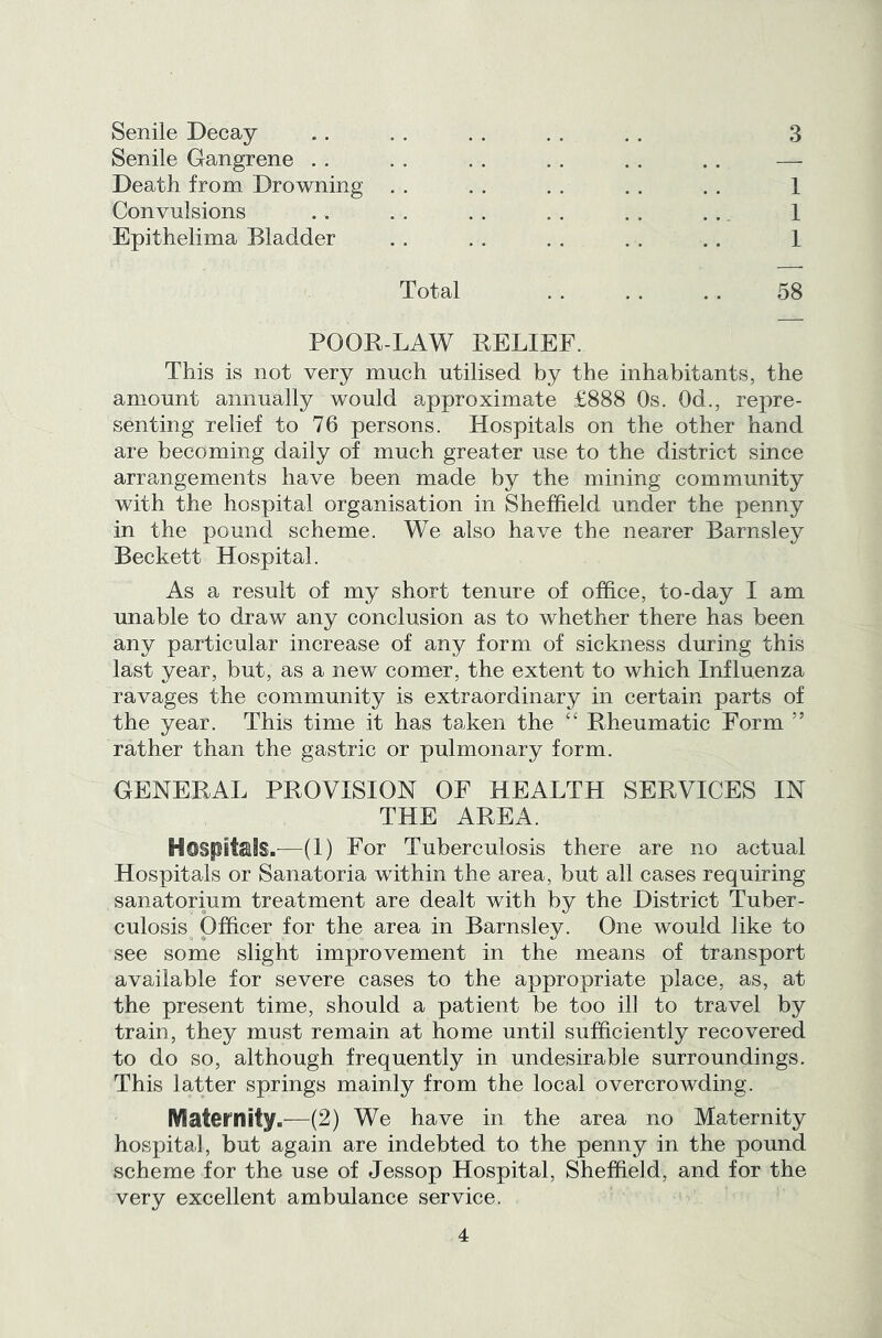 3 Senile Decay Senile Gangrene . . Death from Drowning . . . . . . . . . . 1 Convulsions .. . . . . . . . . ... 1 Epithelima Bladder . . . . . . . . .. 1 Total 58 POOR-LAW RELIEF. This is not very much utilised by the inhabitants, the amount annually would approximate £888 Os. Od., repre- senting relief to 76 persons. Hospitals on the other hand are becoming daily of much greater use to the district since arrangements have been made by the mining community with the hospital organisation in Sheffield under the penny in the pound scheme. We also have the nearer Barnsley Beckett Hospital. As a result of my short tenure of office, to-day I am unable to draw any conclusion as to whether there has been any particular increase of any form of sickness during this last year, but, as a new comer, the extent to which Influenza ravages the community is extraordinary in certain parts of the year. This time it has taken the “ Rheumatic Form ” rather than the gastric or pulmonary form. GENERAL PROVISION OF HEALTH SERVICES IN THE AREA. Hospitals.—(1) For Tuberculosis there are no actual Hospitals or Sanatoria within the area, but all cases requiring sanatorium treatment are dealt with by the District Tuber- culosis Officer for the area in Barnsley. One would like to see some slight improvement in the means of transport available for severe cases to the appropriate place, as, at the present time, should a patient be too ill to travel by train, they must remain at home until sufficiently recovered to do so, although frequently in undesirable surroundings. This latter springs mainly from the local overcrowding. Maternity.—(2) We have in the area no Maternity hospital, but again are indebted to the penny in the pound scheme for the use of Jessop Hospital, Sheffield, and for the very excellent ambulance service.