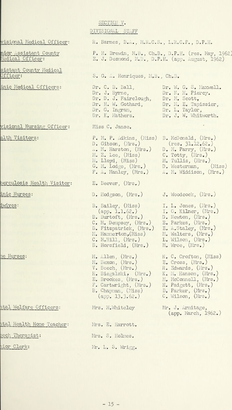 visional Medical Officer: nior assistant County Ifedical Officer: sistant County Medical Officer: inic Medical Officers: visional Nursing Officer: alth Visitors: oerculosis Health Visitor: inic Nurses; iwives; ne Nurses: ital Welfare Officers: ital Health Home Teacher: 3ech Therapist; lior Clerk: DIVISIONAL STAFF R. Barnes, B.A., M.R.C., P. K. Brewin, M.B., Ch. E. J. Desmond, M.B., D. S. G. A. Henriques, M.B, Dr. C. B. Ball, Dr. J. Byrne, Dr. D. J. Fair dough, Dr. H. W. Gothard, Dr. G. Ingram, Dr. K, Mathers. Miss C. Janse. P. M. P. Adkins, (Miss) D. Gibson, (Mrs.) A. M. Harston, (Mrs.) M. E. Lee, (Miss) M. Lloyd, (Miss) G. M. Lodge, (Mrs.) F, A, Manley, (Mrs.) E. Beever, (Mrs,) D. Hodgson, (Mrs.) B. Bailey, (Miss) (app. 1.1.62.) B. Burtoft, (Mrs.) C. M, Dempsey, (Mrs.) B. Fitzpatrick, (Mrs.) M. Hammer ton, (Mis s) C. M.Hill, (firs.) B. Horsfield, (Mrs.) M. Allen, (Mrs,) M, Bexon, (Mrs.) V. Beech, (Mrs.) H. Biegalski, (Mrs.) E. Brookes, (Mrs.) F. Cartwright, (Mrs.) B. Chapman, (Miss) (app. 13.3.62.) Mrs. M.Whiteloy Mrs. E. Harrott. Mrs. S, Holmes, 1%*, L. S. Wrigg. I., L.R.C.P., D.P.H. !,, D.P.H. (res. Play, 1962 '.H. (app. August, 1962) , Ch.B. Dr, W. G. S, Maxwell. Dr. N. M. Piercy. Dr. M. Scott, Dr. M. E, Tapissier, Dr, L. Taylor, Dr. J. W. Whitworth. B. McDonald, (Mrs.) (res. 31.12.62.) D. M. Parry, (Mrs.) C. Totty, (Mrs.) M. Tullis, (Mrs.) D. Westerman, (Miss) A. M. Widdison, (Mrs.) J. Woodcock, (Mrs.) I. L. Jones, (Mrs.) I. 0. Kilner, (Mrs.) D. Newton, (Mrs.) E. Parkes, (Mrs.) E. A.Staley, (Mrs.) M. Walters, (Mrs.) L, Wilson, (Mrs.) M, Wroe, (Mrs.) N, C. Crofton, (Miss) E. Cross, (Mrs,) R. Edwards, (Mrs.) K. M. Hanson, (Mrs.) M, McConnell, (Mrs.) H. Padgett, (Mrs.) B. Parker, (Mrs.) C. Wilson, (Mrs.) Mr. J. Armitage, (app. March, 1962.) - 15 -