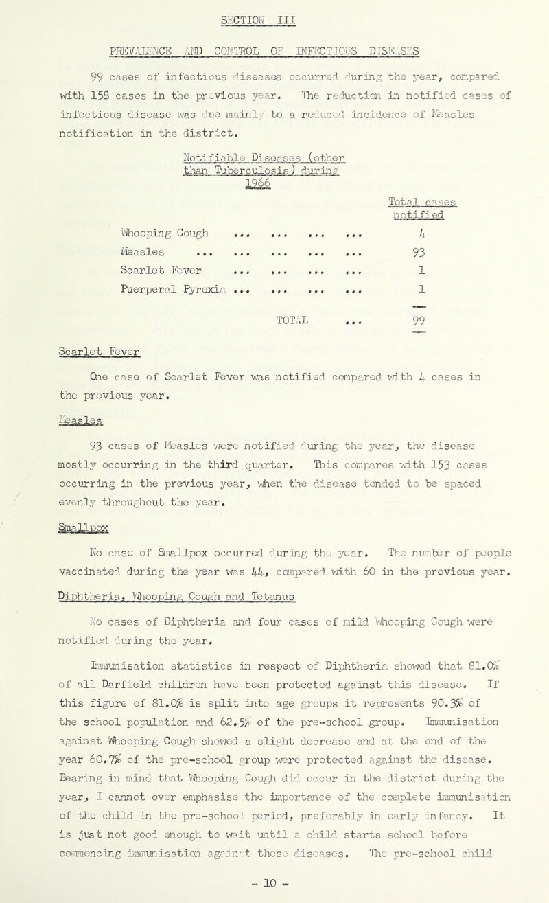 PJIEVALENCE AID CONTOOL OF BIFECTIOUS DISS..SES 99 cases of infectious diseases occurred during the j^ear, conpa.red with 158 cases in the pr':.vious year. The reduction in notified cases of infectious disease was due mainl3r to a reduced incidence of I'feasles notification in the district. Notifiable Diseases (other than Tuberculosis) during 1266 VJhooping Cough Heasles ... ... ... ... < Scarlet Fever ... Puerperal Pyrexia ... tot:.l Total cases notified 4 93 1 1 99 Scarlet Fever One case of Scarlet Fever was notified compared v.dth 4 cases in the previous year. ileasles 93 cases of Ifeasles were notified riuring the year, the disease mostljr occurring in the third quarter, Tliis compares with 153 cases occurring in. the previous year, viien the disease tended to be spaced evenly throughout the year. No case of Siiallpox occurred during tho year. The number of people vaccinated dufing the year was 44# caapared with 60 in the previous year. Diphtheria. Vjhoopine Cough and Tetanus No cases of Diphtheria and four cases of mild VJhooping Cough were notified during t?ie year. Immunisation statistics in respect of Diphtheria showed that 81,0>:’ of all Darfield children have been protected against this disease. If this figu.re of 81.0^ is split into age groups it represents 90,3^ of the school population and 62,5a' of the pre-school group. Immunisation against Miooping Cough showed a slight decrease and at the end of the year 60,?^ of the pre-school group were protected against the disease. Bearing in mind that VJhooping Cough did occur in the district during the year, I cannot over emphasise the importance of the complete immunisation of the child in the pre-school period, preferably in earls' infanesm It is just not good enough to wa.it until a child starts school before commencing imirimisation aga.iii'-t these diseases. Tlie pre-school child - 10 -