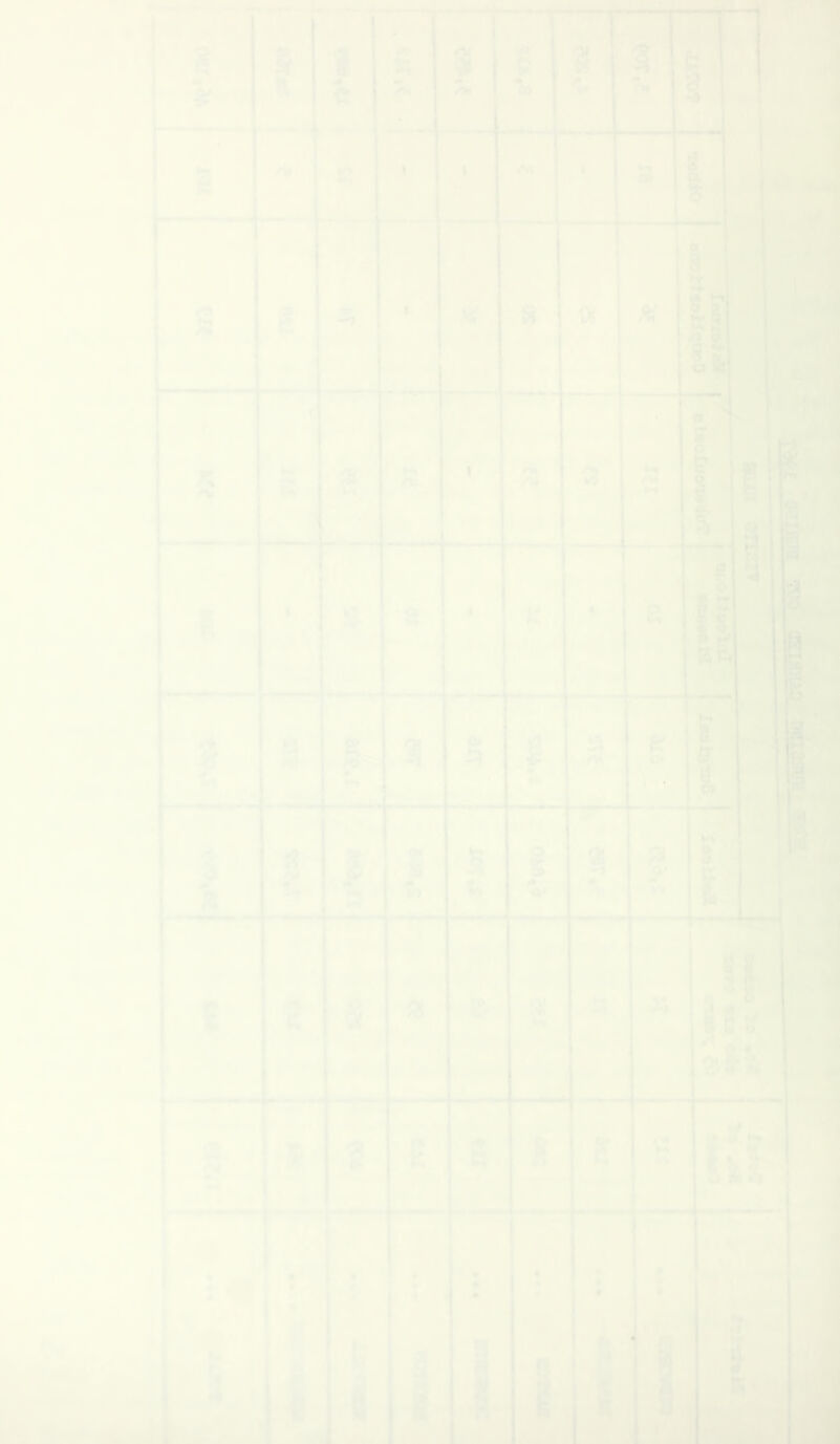 -a» /V 1.^ n —-—1 •1 !i 1 1 i: ft i ^' in It 3 1 1 “■ • i7^ ft s ■ a$ O i, !>• % ^ t a * .t-1 e r,---- « rl'il’ At Ai