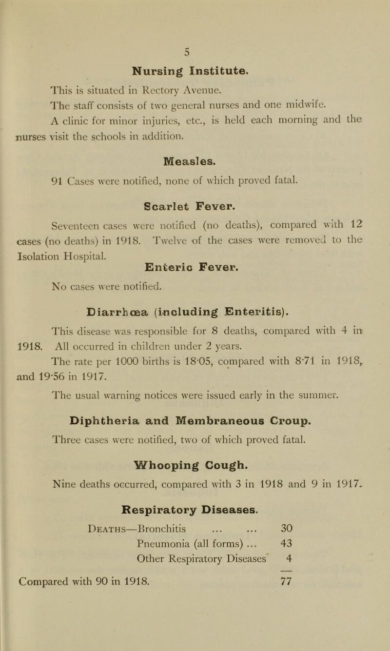 Nursing Institute. I'his is situated in Rectory Avenue. I'he staff consists of two general nurses and one midwife. A clinic for minor injuries, etc., is held each morning and the nurses visit the schools in addition. Measles. 91 Cases were notified, none of which proved fatal. Scarlet Fever. Seventeen cases were notified (no deaths), compared with 12 cases (no deaths) in 1918. Twelve of the cases were removed to the Isolation Hospital. Enteric Fever. No cases were notified. Diarrhoea (including Enteritis). This disease was responsible for 8 deaths, compared with 4 in 1918. All occurred in children under 2 years. The rate per 1000 births is 18‘05, compared with 8'71 in 1918,. and 19'56 in 1917. The usual warning notices were issued early in the summer. Diphtheria and Membraneous Croup. Three cases were notified, two of which proved fatal. Whooping Gough. Nine deaths occurred, compared with 3 in 1918 and 9 in 1917, Respiratory Diseases. Deaths—Bronchitis ... ... 30 Pneumonia (all forms) ... 43 Other Respiratory Diseases 4 Compared with 90 in 1918. 77