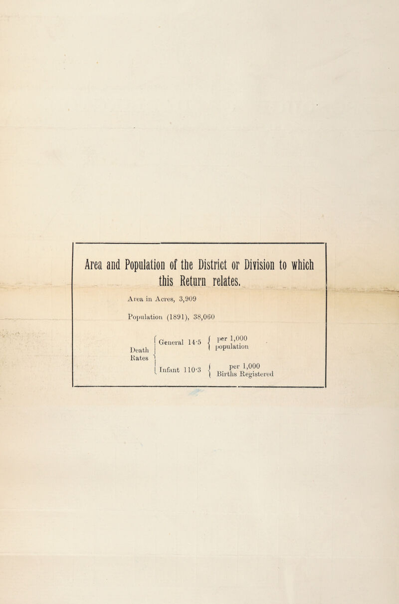 Area and Population of the District or Division to which this Return relates. Area in Acres, 3,909 Population (1891), 38,060 f General 14*5 Death ] Pvates j [Infant 110*3 per 1,000 population per 1,000 Births Registered