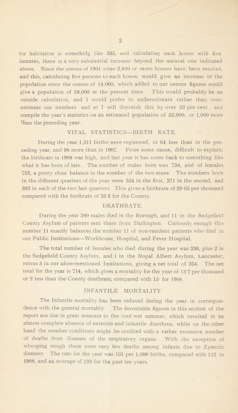 for habitation is somethidg like 365, and calculating each house with five inmates, there is a very substantial increase beyond the natural one indicated above. Since the census of 1901 some 2,800 or more houses have been erected, and this, calculating five persons to each house, would give an increase in' the population since the census of 14,000, which added to our census figures would give a population of 58,000 at the present time. This would probably be an outside calculation, and I would prefer to underestimate rather than over- estimate our numbers and so I will diminish this by over 33 per cent , and compile the year’s statistics on an estimated population of 52,000, or 1,000 more than the preceding year. VITAL STATISTICS—BIRTH RATE. During the year 1,511 births were registered, or 64 less than in the pre- ceding year, and 98 more than in 1907. From some cause, difficult to explain, the birthrate in 1908 was high, and last year it has come back to something like what it has been of late. The number of males born was 758, and of females 753, a pretty close balance in the number of the two sexes. The numbers born in the different quarters of the year were 354 in the first, 371 in the second, and 393 in each of the two last quarters. This gives a birthrate of 29 05 per thousand compared with the birthrate of 35 5 for the County. DEATHRATE. During the year 380 males died in the Borough, and 11 in the Sedgefield County Asylum of patients sent there from Darlington. Curiously enough this number 11 exactly balances the number 11 of non-resident patients who died in our Public Institutions—Workhouse, Hospital, and Fever Hospital. The total number of females who died during the year was 336, plus 2 in the Sedgefield County Asylum, and i in the Royal Albert Asylum, Lancaster, minus 5 in our afore-mentioned Institutions, giving a net total of 334. The net total for the year is 714, which gives a mortality for the year of IS ? per thousand or 2 less than the County deathrate, compared with 15' for 1908. INFANTILE MORTALITY, The Infantile mortality has been reduced during the year in correspon- dence with the general mortality. The favourable figures in this section of the report are due in great measure to the cool wet summer, which resulted in an almost complete absence of enteritis and infantile diarrhoea, while on the other hand the weather conditions might be credited with a rather excessive number of deaths from diseases of the respiratory organs. With the exception of whooping cough there were very few deaths among infants due to Zymotic diseases. The rate for the year was 101 per 1,000 births, compared with 112 in 1908, and an average of 139 for the past ten years.