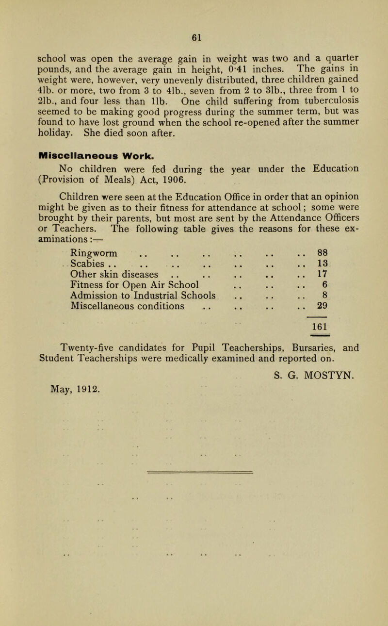 school was open the average gain in weight was two and a quarter pounds, and the average gain in height, 0'41 inches. The gains in weight were, however, very unevenly distributed, three children gained 41b. or more, two from 3 to 41b., seven from 2 to 31b., three from 1 to 21b., and four less than 11b. One child suffering from tuberculosis seemed to be making good progress during the summer term, but was found to have lost ground when the school re-opened after the summer holiday. She died soon after. Miscellaneous Work. No children were fed during the year under the Education (Provision of Meals) Act, 1906. Children were seen at the Education Office in order that an opinion might be given as to their fitness for attendance at school; some were brought by their parents, but most are sent by the Attendance Officers or Teachers. The following table gives the reasons for these ex- aminations :— Ringworm .. 88 Scabies .. .. 13 Other skin diseases • • .. 17 Fitness for Open Air School 6 Admission to Industrial Schools 8 Miscellaneous conditions .. 29 161 Twenty-five candidates for Pupil Teacherships, Bursaries, and Student Teacherships were medically examined and reported on. S. G. MOSTYN. May, 1912.