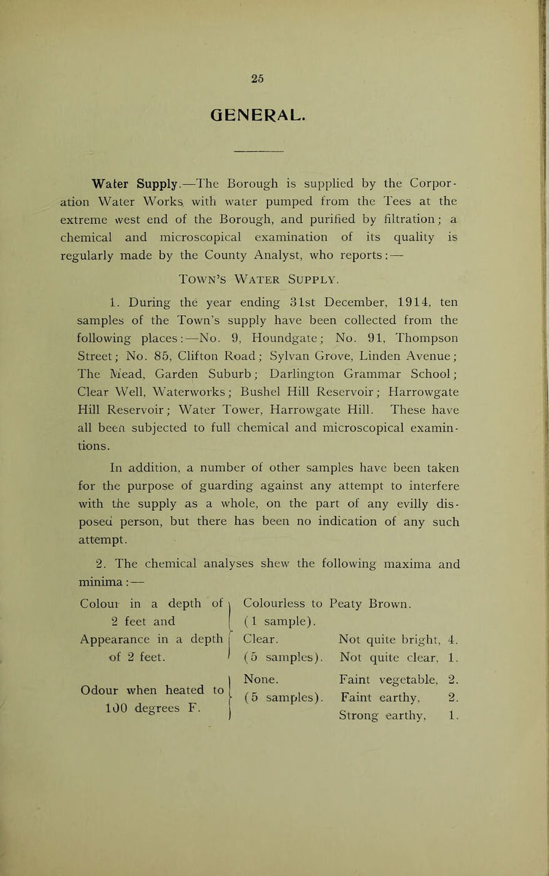 GENERAL. Water Supply.—The Borough is supplied by the Corpor- ation Water Works, with water pumped from the Tees at the extreme west end of the Borough, and purihed by filtration; a chemical and microscopical examination of its quality is regularly made by the County Analyst, who reports: — Town’s Water Supply. 1. During the year ending 31st December, 1914, ten samples of the Town’s supply have been collected from the following places:—No. 9, Houndgate; No. 91, Thompson Street; No. 85, Clifton Road; Sylvan Grove, Linden Avenue; The Mead, Garden Suburb; Darlington Grammar School; Clear Well, Waterworks; Bushel Hill Reservoir; Harrowgate Hill Reservoir; Water Tower, Harrowgate Hill. These have all been subjected to full chemical and microscopical examin- tions. In addition, a number of other samples have been taken for the purpose of guarding against any attempt to interfere with the supply as a whole, on the part of any evilly dis- posed person, but there has been no indication of any such attempt. 2. The chemical analyses shew the following maxima and minima: — Colour in a depth of 2 feet and Appearance in a depth of 2 feet. Odour when heated to 100 degrees F. Colourless to Peaty Brown. (1 sample). Clear. Not quite bright. 4 (5 samples). Not quite clear. 1 None. Faint vegetable. 2 (5 samples). Faint earthy. 2 Strong earthy. 1