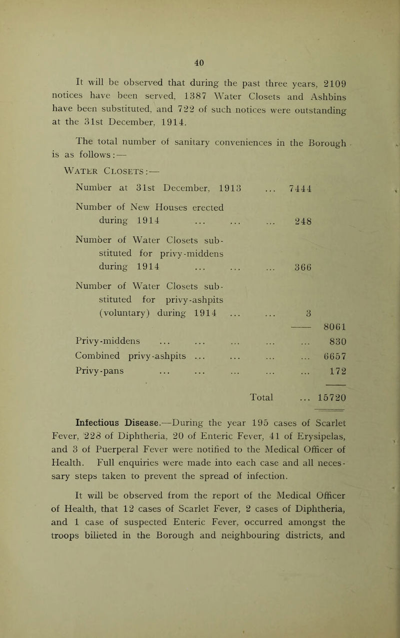 It will be observed that during the past three years, 2109 notices have been served, 1387 Water Closets and Ashbins have been substituted, and 722 of such notices were outstanding at the 31st December, 1914. The total number of sanitary conveniences in the Borough • is as follows: — Water Closets: — Number at 31st December, 1913 7444 Number of New Houses erected during 1914 ... ... 248 Number of Water Closets sub- stituted for privy-middens during 1914 ... ... ... 306 Number of Water Closets sub- stituted for privy-ashpits (voluntary) during 1914 ... ... 3 8001 Privy-middens ... ... ... ... ... 830 Combined privy-ashpits ... ... ... ... 0057 Privy-pans ... ... ... ... ... 172 Total ... 15720 Infectious Disease.—During the year 195 cases of Scarlet Fever, 228 of Diphtheria, 20 of Enteric Fever, 41 of lirysipelas, and 3 of Puerperal Fever were notified to the Medical Officer of Health. Full enquiries were made into each case and all neces- sary steps taken to prevent the spread of infection. It will be observed from the report of the Medical Officer of Health, that 12 cases of Scarlet Fever, 2 cases of Diphtheria, and 1 case of suspected Enteric Fever, occurred amongst the troops billeted in the Borough and neighbouring districts, and