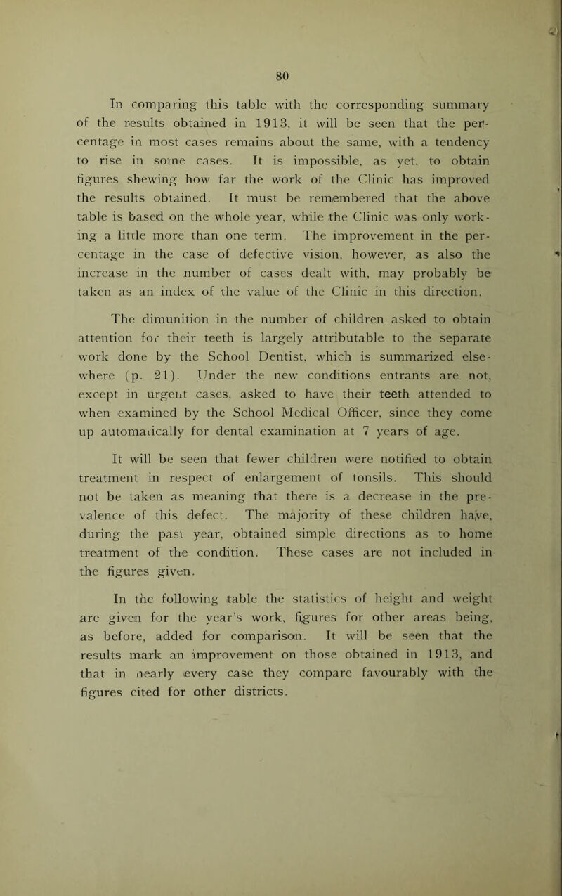 In comparing this table with the corresponding summary of the results obtained in 1913, it will be seen that the pen- centagc in most cases remains about the same, with a tendency to rise in some cases. It is impossible, as yet, to obtain figures shewing how far the work of the Clinic has improved the results obtained. It must be remembered that the above table is based on the whole year, while the Clinic was only work- ing a litrle more than one term. The improvement in the per- centage in the case of defective vision, however, as also the increase in the number of cases dealt with, may probably be' taken as an index of the value of the Clinic in this direction. The dimunition in the number of children asked to obtain attention for their teeth is largely attributable to the separate work done by the School Dentist, which is summarized else- where (p. 21). Under the new conditions entrants are not, except in urgeiit cases, asked to have their teeth attended to when examined by the School Medical Officer, since they come up automadcally for dental examination at 7 years of age. It will be seen that fewer children were notified to obtain treatment in respect of enlargement of tonsils. This should not be taken as meaning that there is a decrease in the pre- valence of this defect. The majority of these children haye, during the past year, obtained simple directions as to home treatment of the condition. These cases are not included in the figures given. In the following table the statistics of height and weight are given for the year's work, figures for other areas being, as before, added for comparison. It will be seen that the results mark an improvement on those obtained in 1913, and that in nearly every case they compare favourably with the figures cited for other districts.