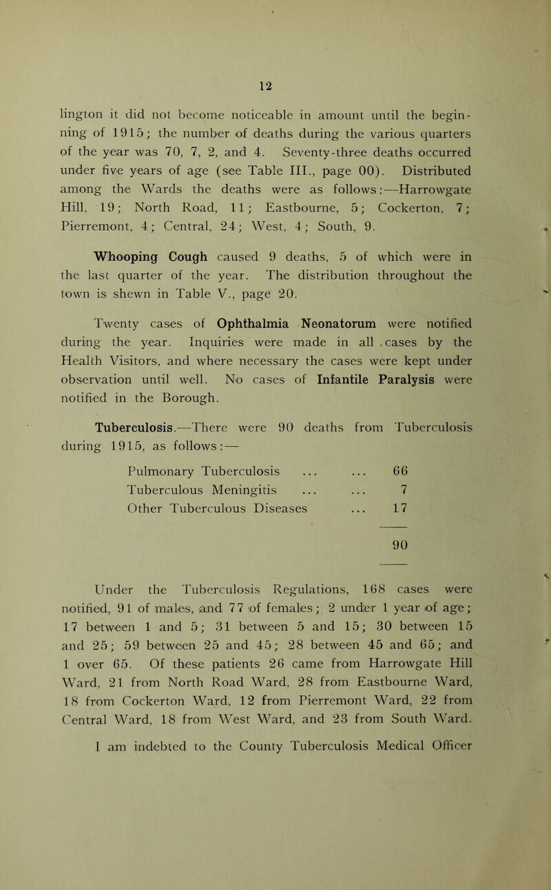 lington it did not become noticeable in amount until the begin- ning of 1915; the number of deaths during the various quarters of the year was 70, 7, 2, and 4. Seventy-three deaths occurred under five years of age (see Table III., page 00). Distributed among the Wards the deaths were as follows:—Harrowgate Hill, 19; North Road, 11; Eastbourne, 5; Cockerton, 7; Pierremont, 4; Central, 24; West, 4; South, 9. Whooping Cough caused 9 deaths, 5 of which were in the last quarter of the year. The distribution throughout the town is shewn in Table V., page 20. Twenty cases of Ophthalmia Neonatorum were notified during the year. Inquiries were made in all .cases by the Health Visitors, and where necessary the cases were kept under observation until well. No cases of Infantile Paralysis were notified in the Borough. Tuberculosis.—There were 90 deaths from Tuberculosis during 1915, as follows: — Pulmonary Tuberculosis 66 Tuberculous Meningitis 7 Other Tuberculous Diseases 17 90 Under the Tuberculosis Regulations, 168 cases were notified, 91 of males, and 77 of females; 2 under 1 year of age; 17 between 1 and 5; 31 between 5 and 15; 30 between 15 and 25; 59 between 25 and 45; 28 between 45 and 65; and 1 over 65. Of these patients 26 came from Harrowgate Hill Ward, 21 from North Road Ward, 28 from Eastbourne Ward, 18 from Cockerton Ward, 12 from Pierremont Ward, 22 from Central Ward, 18 from West Ward, and 23 from South Ward. I am indebted to the County Tuberculosis Medical Officer