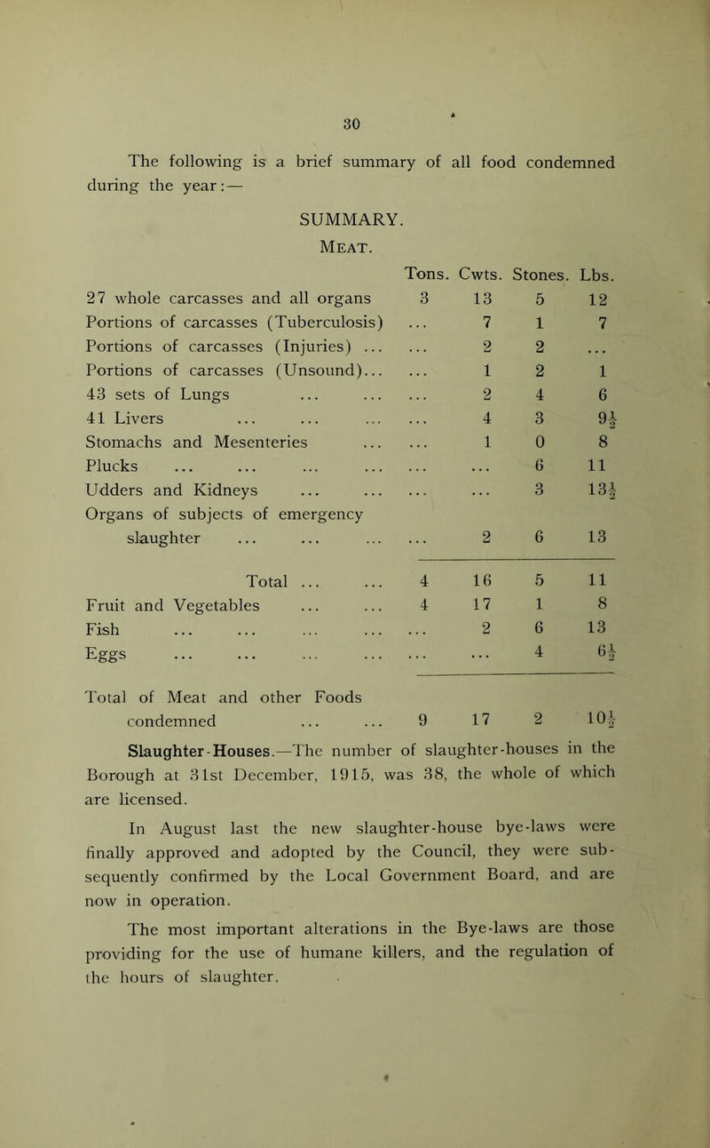 The following is a brief summary of all food condemned during the year: — SUMMARY. Meat. Tons. Cwts. Stones. Lbs. 27 whole carcasses and all organs 3 13 5 12 Portions of carcasses (Tuberculosis) 7 1 7 Portions of carcasses (Injuries) ... 2 2 Portions of carcasses (Unsound)... 1 2 1 43 sets of Lungs 2 4 6 41 Livers 4 3 H Stomachs and Mesenteries 1 0 8 Plucks 6 11 Udders and Kidneys Organs of subjects of emergency 3 13| slaughter 2 6 13 Total ... 4 16 5 11 Fruit and Vegetables 4 17 1 8 Fish 2 6 13 Eggs 4 61 Total of Meat and other Foods condemned 9 17 2 101 Slaughter-Houses.—The number of slaughter-houses in the Borough at 31st December, 1915, was 38, the whole of which are licensed. In August last the new slaughter-house bye-laws were finally approved and adopted by the Council, they were sub- sequently confirmed by the Local Government Board, and are now in operation. The most important alterations in the Bye-laws are those providing for the use of humane killers, and the regulation of the hours of slaughter.