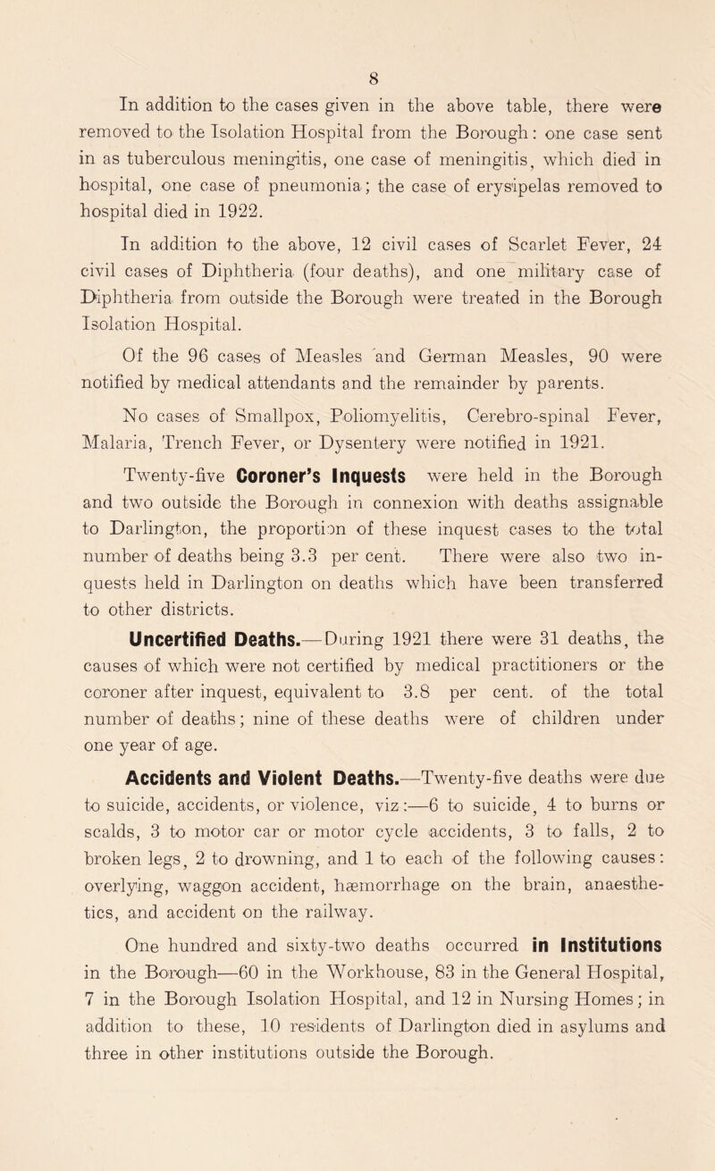 In addition to the cases given in the above table, there were removed to the Isolation Hospital from the Borough: one case sent in as tuberculous meningitis, one case of meningitis, which died in hospital, one case of pneumonia ; the case of erysipelas removed to hospital died in 1922. In addition to the above, 12 civil cases of Scarlet Fever, 24 civil cases of Diphtheria (four deaths), and one military case of Diphtheria, from outside the Borough were treated in the Borough Isolation Hospital. Of the 96 cases of Measles and German Measles, 90 were notified by medical attendants and the remainder by parents. No cases of Smallpox, Poliomyelitis, Cerebro-spinal Fever, Malaria, Trench Fever, or Dysentery were notified in 1921. Twenty-five Coroner’s Inquests were held in the Borough and two outside the Borough in connexion with deaths assignable to Darlington, the proportion of these inquest cases to the total number of deaths being 3.3 per cent. There were also two in- quests held in Darlington on deaths which have been transferred to other districts. Uncertified Deaths.—During 1921 there were 31 deaths, the causes of which were not certified by medical practitioners or the coroner after inquest, equivalent to 3.8 per cent, of the total number of deaths; nine of these deaths were of children under one year of age. Accidents and Violent Deaths.—-Twenty-five deaths were due to suicide, accidents, or violence, viz:—6 to suicide, 4 to burns or scalds, 3 to motor car or motor cycle accidents, 3 to falls, 2 to broken legs, 2 to drowning, and 1 to each of the following causes: overlying, waggon accident, haemorrhage on the brain, anaesthe- tics, and accident on the railway. One hundred and sixty-two deaths occurred in Institutions in the Borough—60 in the Workhouse, 83 in the General Hospital, 7 in the Borough Isolation Hospital, and 12 in Nursing Homes; in addition to these, 10 residents of Darlington died in asylums and three in other institutions outside the Borough.