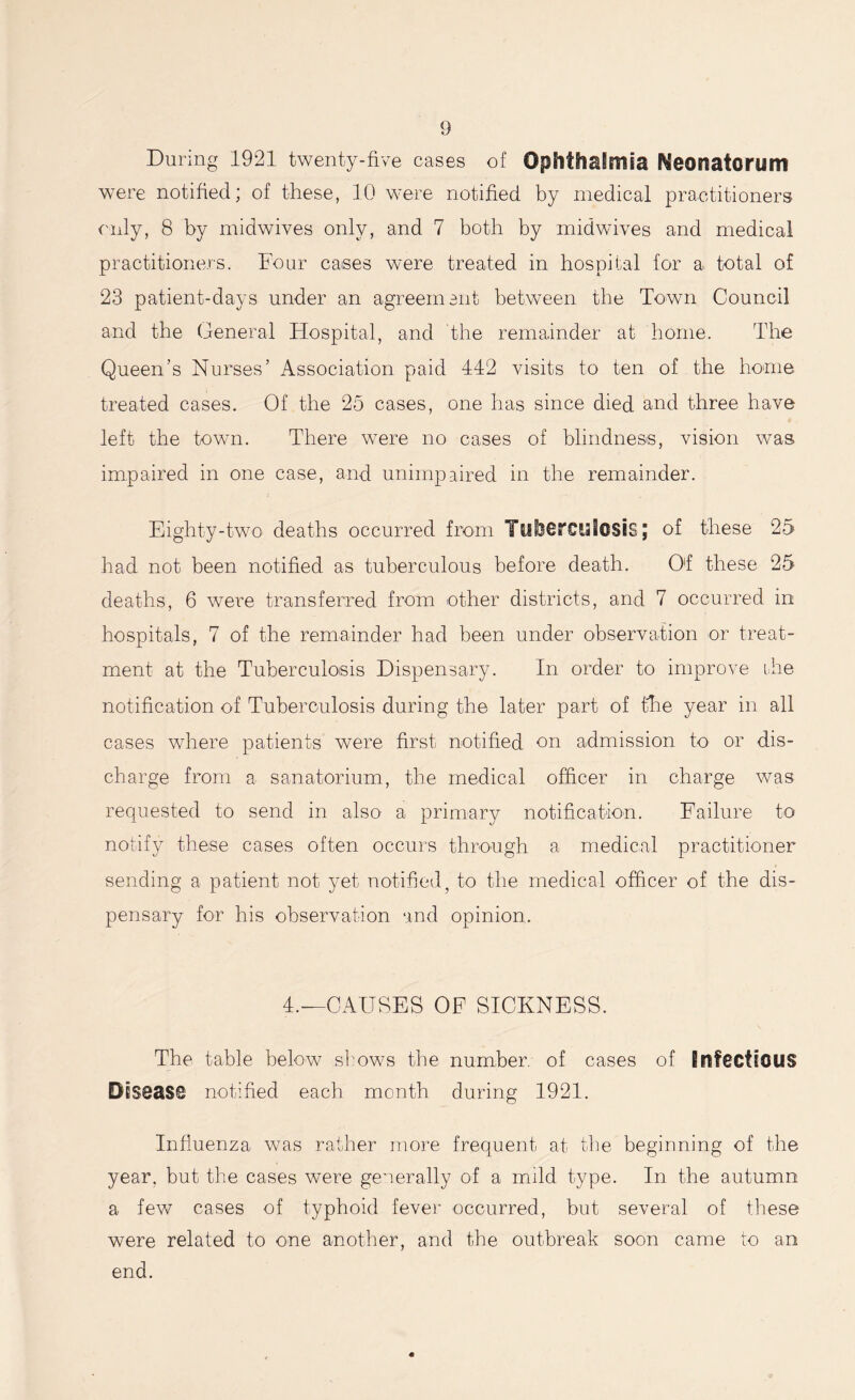 During 1921 twenty-five cases of Ophthalmia Neonatorum were notified; of these, 10 were notified by medical practitioners only, 8 by midwives only, and 7 both by midwives and medical practitioners. Four cases were treated in hospital for a total of 23 patient-days under an agreement between the Town Council and the General Hospital, and the remainder at borne. The Queen’s Nurses’ Association paid 412 visits to ten of the home treated cases. Of the 25 cases, one has since died and three have left the town. There were no cases of blindness, vision was impaired in one case, and unimpaired in the remainder. Eighty-two deaths occurred from Tuberculosis; of these 25 had not been notified as tuberculous before death. 04 these 25 deaths, 6 were transferred from other districts, and 7 occurred in hospitals, 7 of the remainder had been under observation or treat- ment at the Tuberculosis Dispensary. In order to improve the notification of Tuberculosis during the later part of the year in all cases where patients were first notified on admission to or dis- charge from a sanatorium, the medical officer in charge was requested to send in also a primary notification. Failure to notify these cases often occurs through a medical practitioner sending a patient not yet notified, to the medical officer of the dis- pensary for his observation and opinion. 4.—CAUSES OF SICKNESS. The table below shows the number of cases of Infectious DCS83S0 notified each month during 1921. Influenza was rather more frequent at the beginning of the year, but the cases were generally of a mild type. In the autumn a few cases of typhoid fever1 occurred, but several of these were related to one another, and the outbreak soon came to an end.