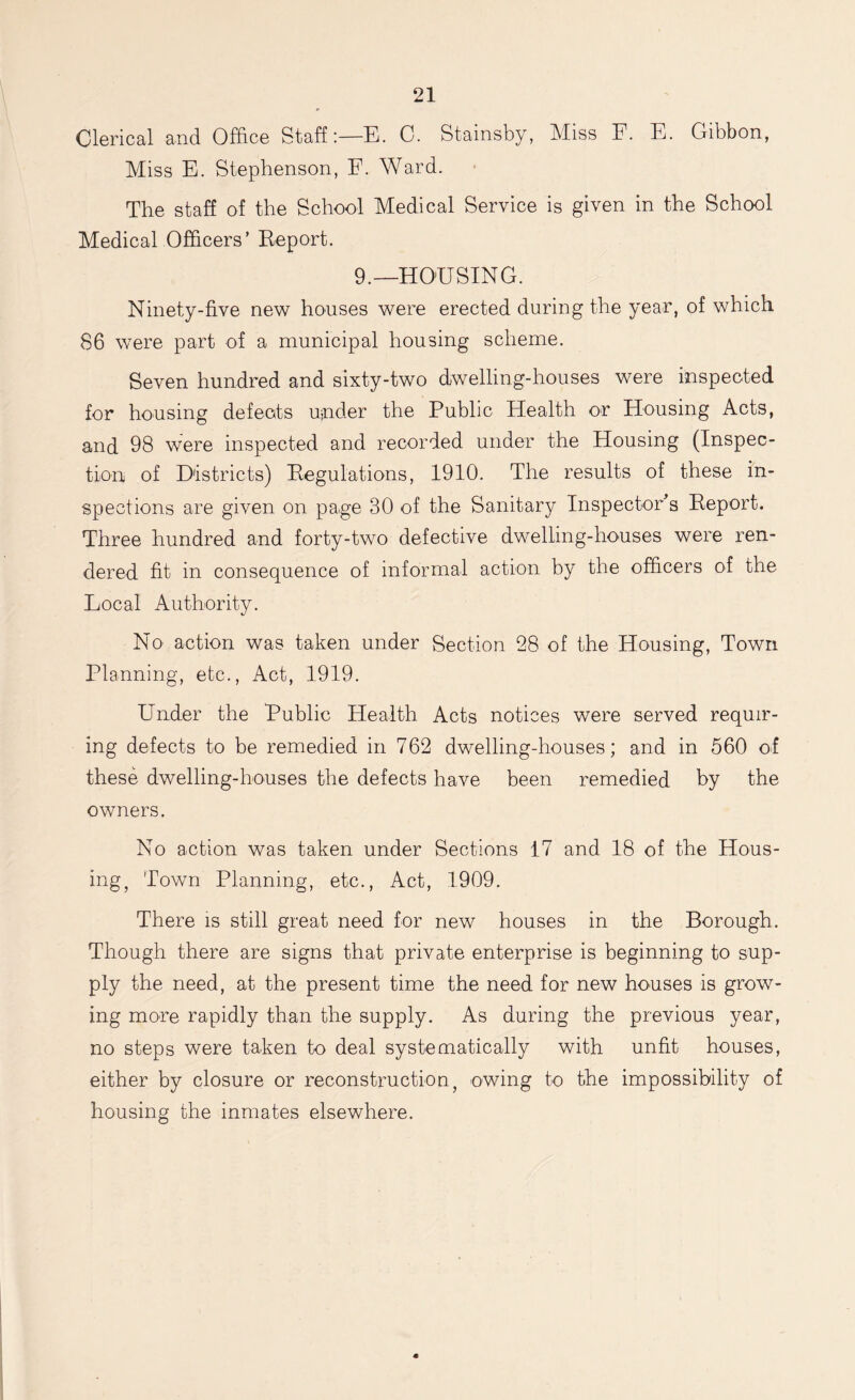 Clerical and Office Staff:—E. C. Stainsby, Miss F. E. Gibbon, Miss E. Stephenson, F. Ward. The staff of the School Medical Service is given in the School Medical Officers’ Report. 9.—HO'USING. Ninety-five new houses were erected during the year, of which 86 were part of a municipal housing scheme. Seven hundred and sixty-two dwelling-houses were inspected for housing defeats under the Public Health or Housing Acts, and 98 were inspected and recorded under the Housing (Inspec- tion of Districts) Regulations, 1910. The results of these in- spections are given on page 30 of the Sanitary Inspector’s Report. Three hundred and forty-two defective dwelling-houses were ren- dered fit in consequence of informal action by the officers of the Local Authority. No action was taken under Section 28 of the Housing, Town Planning, etc., Act, 1919. Under the Public Health Acts notices were served requir- ing defects to be remedied in 762 dwelling-houses; and in 560 of these dwelling-houses the defects have been remedied by the owners. No action was taken under Sections 17 and 18 of the Hous- ing, Town Planning, etc., Act, 1909. There is still great need for new houses in the Borough. Though there are signs that private enterprise is beginning to sup- ply the need, at the present time the need for new houses is grow- ing more rapidly than the supply. As during the previous year, no steps were taken to deal systematically with unfit houses, either by closure or reconstruction, owing to the impossibility of housing the inmates elsewhere.