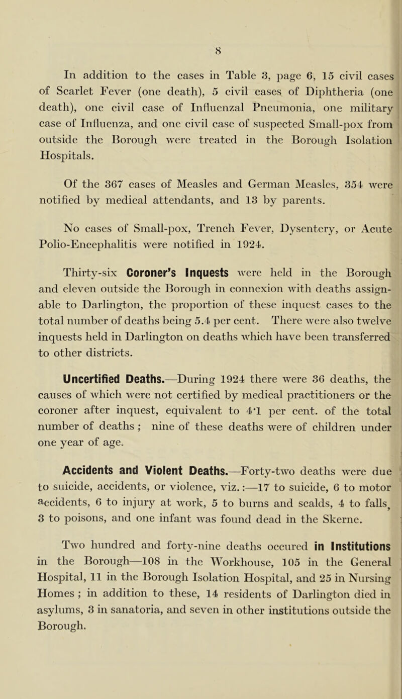 In addition to the cases in Table 3, page 6, 15 civil cases of Scarlet Fever (one death), 5 civil cases of Diphtheria (one death), one civil case of Influenzal Pneumonia, one military- case of Influenza, and one civil case of suspected Small-pox from outside the Borough were treated in the Borough Isolation Hospitals. Of the 367 cases of Measles and German Measles, 354 were notified by medical attendants, and 13 by parents. No cases of Small-pox, Trench Fever, Dysentery, or Acute Polio-Encephalitis were notified in 1924. Thirty-six Coroner’s Inquests were held in the Borough and eleven outside the Borough in connexion with deaths assign- able to Darlington, the proportion of these inquest cases to the total number of deaths being 5.4 per cent. There were also twelve inquests held in Darlington on deaths which have been transferred to other districts. Uncertified Deaths.—During 1924 there were 36 deaths, the causes of which were not certified by medical practitioners or the coroner after inquest, equivalent to 4T per cent, of the total number of deaths ; nine of these deaths were of children under one year of age. Accidents and Violent Deaths.—Forty-two deaths were due ' to suicide, accidents, or violence, viz.:—17 to suicide, 6 to motor accidents, 6 to injury at work, 5 to burns and scalds, 4 to falls^ 3 to poisons, and one infant was found dead in the Skerne. Two hundred and forty-nine deaths occured in Institutions in the Borough—108 in the Workhouse, 105 in the General Hospital, 11 in the Borough Isolation Hospital, and 25 in Nursing Homes ; in addition to these, 14 residents of Darlington died in asylums, 3 in sanatoria, and seven in other institutions outside the Borough.