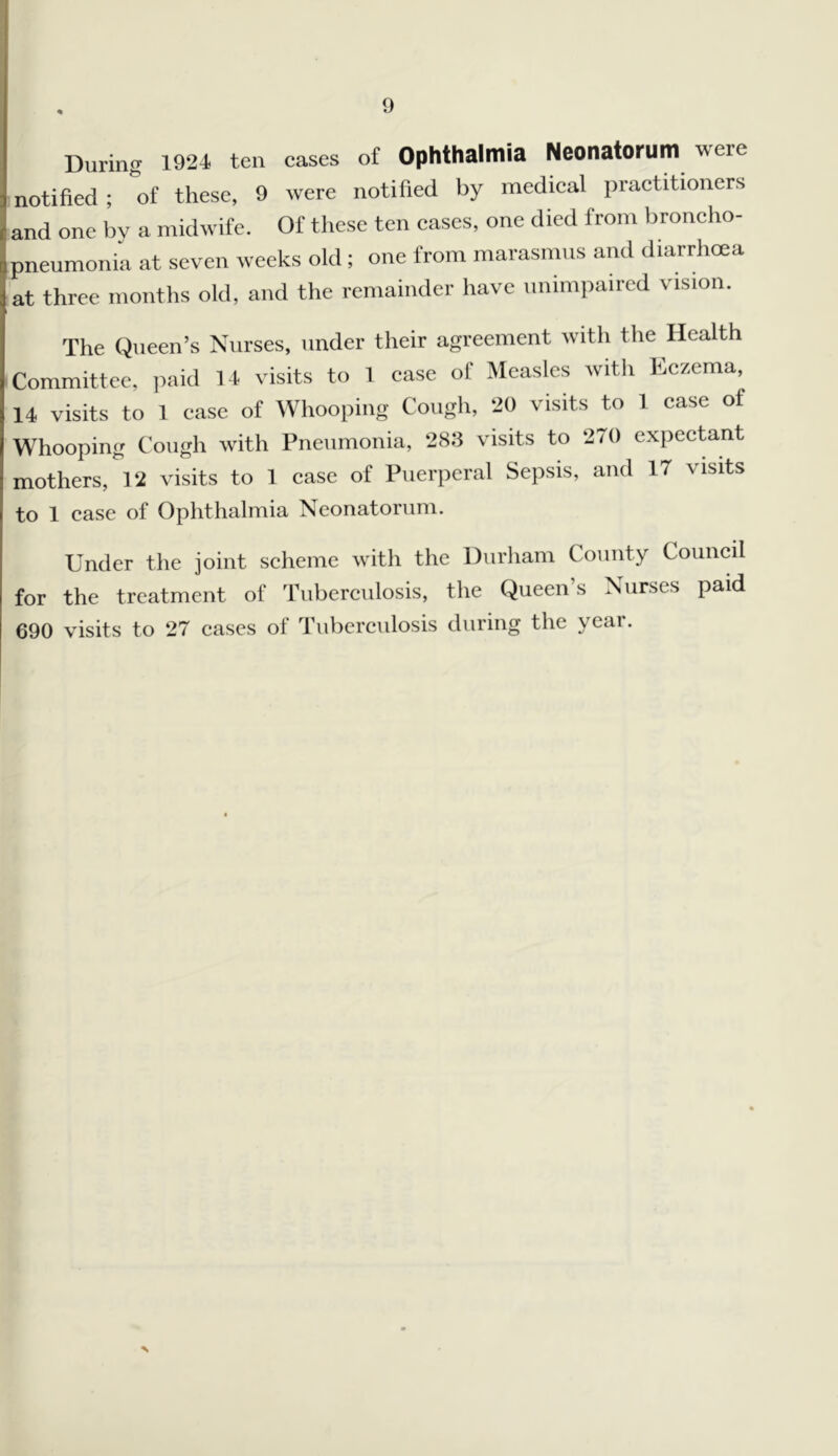 During 1924 ten cases of Ophthalmia Neonatorum were notified ; of these, 9 were notified by medical practitioners and one by a midwife. Of these ten cases, one died from broncho- pneumonia at seven weeks old ; one from marasmus and diarrhoea at three months old, and the remainder have unimpaired vision. The Queen’s Nurses, under their agreement with the Health Committee, paid 14 visits to 1 case of Measles with Eczema, 14 visits to 1 case of Whooping Cough, 20 visits to 1 case of Whooping Cough with Pneumonia, 283 visits to 270 expectant mothers, 12 visits to 1 case of Puerperal Sepsis, and 17 visits to 1 case of Ophthalmia Neonatorum. Under the joint scheme with the Durham County Council for the treatment of Tuberculosis, the Queen’s Nurses paid 690 visits to 27 cases of Tuberculosis during the year.