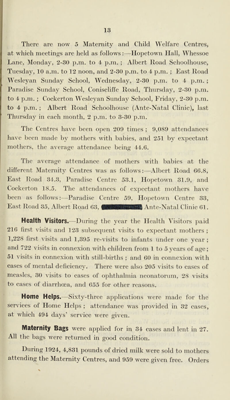 There are now 5 Maternity and Cliild Welfare Centres, at whieh meetinos are held as follows:—Hoj^etown Hall, Whessoe Lane, Monday, 2-30 ]).ni. to 4 p.ni. ; Albert Road Sehoolhouse, Tiiesda}^ 10 a.m. to 12 noon, and 2-30 p.m. to 4 p.ni. ; East Road Wesleyan Sunday Sehool, Wednesday, 2-30 ]:).in. to 4 }).m. ; Paradise Sunday Sehool, Coniseliffe Road, Thursday, 2-30 p.m. to 4 p.m. ; Coekerton Wesleyan Sunday Sehool, Friday, 2-30 ]).m. to 4 p.m. ; Albert Road Sehoolhouse (Ante-Natal Clinie), last Thursday in eaeh month, 2 p.m. to 3-30 p.m. The Centres have been open 209 times ; 9,089 attendanees have been made by mothers with babies, and 251 by expeetant mothers, the average attendanee being 44.0. The average attendanee of mothers with babies at the different Maternity Centres was as follows;—Albert Road 00.8, East Road 34.3, Paradise Centre 53.1, IIo))etown 31.9, and Coekerton 18.5. The attendanees of exj)eetant mothers have been as follows-Paradise Centre 59, Ilopetown Centre 33, East Road 35, Albert Road 03, (HHBSBBIB Ante-Natal Clinie 01. Health Visitors. —During the year the Health Visitors ])aid 210 first visits and 123 subsequent visits to expeetant mothers; 1,228 first visits and 1,395 re-visits to infants under one year ; and 722 visits in eonnexion with children from 1 to 5 years of age; 51 visits in connexion with still-births ; and 00 in eonnexion with cases of mental defieieney. There were also 205 visits to cases of measles, 30 visits to eases of o])hthalmia neonatorum, 28 visits to cases of diarrhoea, and 055 for other reasons. Home Helps. -Sixty-three apj)lieations were made for the services of Home Helps ; attendance was j)ro\'ided in 32 eases, at which 494 days’ service were given. Maternity Bags were ajiplied for in 34 cases and lent in 27. All the bags were returned in good condition. During 1924, 4,831 pounds of dried milk were sold to mothers attending the Maternity Centres, and 959 were given free. Orders