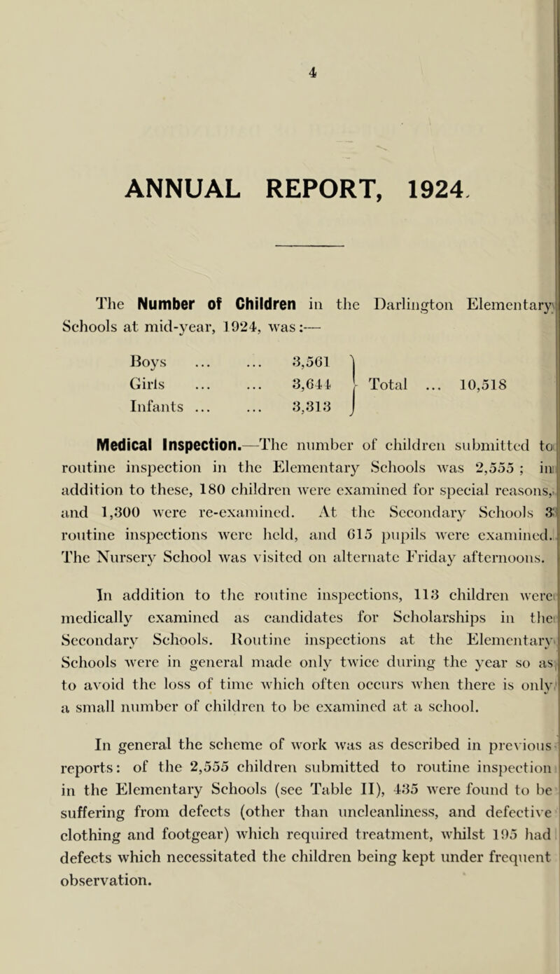 ANNUAL REPORT, 1924 The Number of Children in the Darlington Elementary; Schools at mid-year, 1924, was:— Boys Girls Infants ... Total 10,518 Medical Inspection.—The number of children submitted to routine inspeetion in the Elementary Sehools was 2,555 ; in | addition to these, 180 children were examined for special reasons,-, j and 1,300 were re-examined. At the Secondaiy Schools 3 routine inspections were held, and G15 pupils were examined. The Nursery School was visited on alternate Friday afternoons. I In addition to the routine inspeetions, 113 children werer medieally examined as candidates for Scholarships in tho Secondary Schools. Boutine inspections at the Elementary Schools were in general made only twiee during the year so aSf to avoid the loss of time whieh often oceurs when there is only, a small number of children to be examined at a school. In general the seheme of work was as deseribed in pre\ ious reports; of the 2,555 children submitted to routine inspeetion | in the Elementary Schools (see Table II), 435 were found to be ! suffering from defeets (other than uneleanliness, and defective clothing and footgear) whieh required treatment, whilst 195 had defects which necessitated the children being kept under frequent observation.
