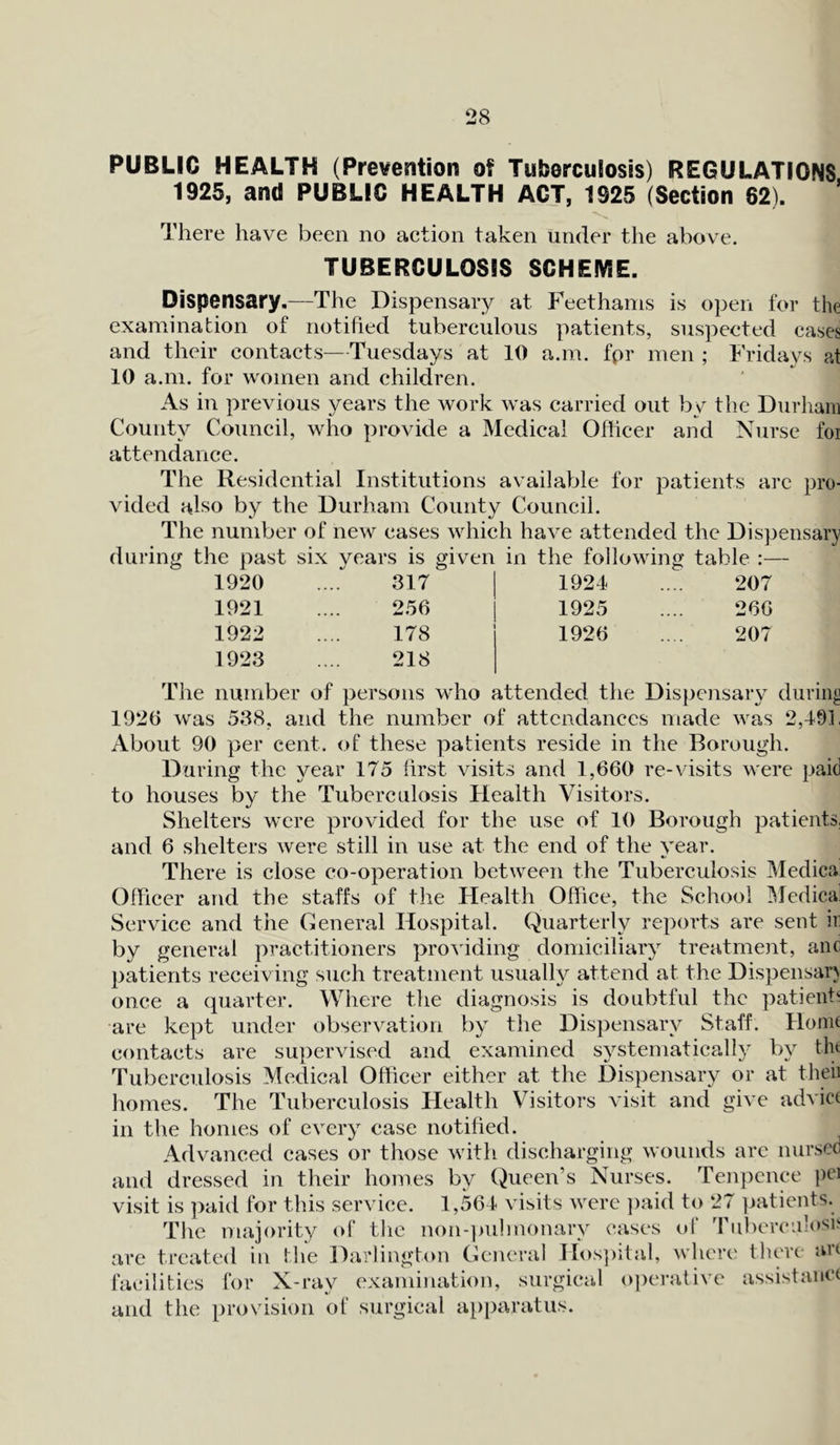 PUBLIC HEALTH (Prevention of Tuberculosis) REGULATIONS 1925, and PUBLIC HEALTH ACT, 1925 (Section 62). There have been no action taken under the above. TUBERCULOSIS SCHEME. Dispensary.—The Dispensary at Feethams is open for the examination of notified tuberculous patients, suspected cases and their contacts—Tuesdays at 10 a.m. fpr men ; Fridays at 10 a.m. for women and children. As in previous years the work was carried out by the Durham County Council, who provide a Medical Officer and Nurse for attendance. The Residential Institutions available for patients arc pro- vided also by the Durham County Council. The number of new cases which have attended the Dispensary during the past six years is given in the following table :— 1920 317 1924 207 1921 256 1925 266 1922 178 1926 207 1923 218 The number of persons who attended the Dispensary during 1920 was 538, and the number of attendances made was 2,491, About 90 per cent, of these patients reside in the Borough. During the year 175 first visits and 1,660 re-visits were paid to houses by the Tuberculosis Health Visitors. Shelters were provided for the use of 10 Borough patients, and 6 shelters were still in use at the end of the year. There is close co-operation between the Tuberculosis Medica Officer and the staffs of the Health Office, the School Medical Service and the General Hospital. Quarterly reports are sent ir by general practitioners providing domiciliary treatment, anc patients receiving such treatment usually attend at the Dispensary once a quarter. Where the diagnosis is doubtful the patient' are kept under observation by the Dispensary Staff. Home contacts are supervised and examined systematically7 by tht Tuberculosis Medical Officer either at the Dispensary or at theii homes. The Tuberculosis Health Visitors visit and give advice in the homes of every7 case notified. Advanced cases or those with discharging wounds arc nursed and dressed in their homes by Queen’s Nurses. Tenpence pci visit is paid for this service. 1,564 visits were paid to 27 patients. The majority of the non-pulmonary cases of Tuberculosis are treated in the Darlington General Hospital, where there an facilities for X-ray examination, surgical operative assistant and the provision of surgical apparatus.