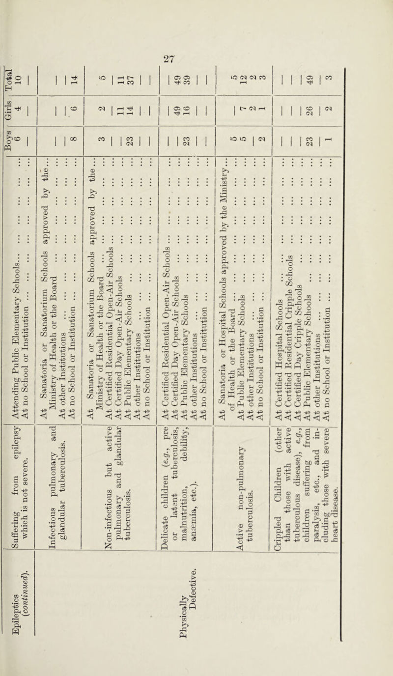 a ^ -*■ o O P-H H •<# O m PQ ■»# co oo ft co CO CO <M 05 05 CO 05 CO f-H CO <M ft <M <N CO 05 I CO I O <N I—i CD I Cl <M I ft ft C<J CO <N o ° : o 02 . 5*3 • 4 a o 3 .2 ® -£ a 5 ® ‘43 K g o 1—1 ft 4 ft O i—1 •—M Gh m- o bCft S3 O ^02 0 O © « 4^ 4=> <1 < CO Ph r2 ’E. a> . © Ph © a © o ® 4 +3 «+H 0 33 © ft SJ3 ps 3 02 *C3 © S 8 m •« •2 s 15 o P-l SJ <D ' ' • pm 3^ H . © ft 4* >3 ft TJ © > o 4 Ch o o © _w GQ T3 _ s §« o _§ 0 o w , -+3 r-* —* 12 3 ^ 3 m 42 CO *P P CO 2 3 .2 © © 4= K 5 c« *£* ‘fH 4O o 0 2 © 43 ® c8 0 42 4 © dt 2 © 02 02 0^ o ft o 3 43 43 45 T* 35 cB 73 • ^ . co >i O Pm *—. cC P P ^ o ^ a£ a- & © cC *2 be S5 © i-M-l 43 : ft . ft © > : o • ft ft : c3 • © 3 : o © — 02 ? - 53 0 O 3« 'C © 43 05 O o © GO : o ! 02 43 c5 0 efi GC 34 O .2 'C O 43 eS 33 c8 02 +3 ft 4 1—1 O O EE 3 o © . 'd >*i © Sm CEJ TP CO 4^> 3 05 a o 4,^4= < < ■*? M 35 >. © C1 5i r*^ © c5 35 Q ^ TJ W | .© 3 © 2 o ft :| ’ ’-+3 P +2 P co .2 c: 4^ ^ P u O 4=> p—• co o -2 tH © © GO 4= O O 35 42 42 42 42 < < < < © i > 42 D 2 ^ c5 g a 43 3) 3 ft 73 3 a S3 ® A 3 D r*H 42 o o 3 m < 2 q 3 ft § ^ 15 3 02 o • »«< 4-3 4A> P © *fO © P © cC A ft •d d 3 ft cp eg 4^ 4S O O 1 Pm C5 o-g >> © 3 © ft o 3 O ft —* •42 ft 73 42 75 3 u © © C^2 42 O o 3 42 42 42 42 43 < < < < < © 33 42 >2 42 33 © k» o 4. <a . ft : o o 3 • GG2 r_ TJ C5 4 42 c5 ft *r\ r/j 1—I O Mi 4 0 4 d 0 o o 3 02 © 1 O O 3 02 4' w eS ft 3 O © © ft 42 .» 5 © 3W 02 3 75 2 c ft 3 4 C5 42 o © ‘ft , 3 2 © *i 3 o 4 © © 02 42 <1 o © 3 ft © ft o 3 42 42 42 <5 <! <1 »s r» 4 .2 ^ ft r/j ft o ft r 3 © 03 '-'ft 3 42 ft © ft 3 © 4 ft 3 _© 3 3 © o .4 © 3« a 3 4 a 3 o 3.2 A ft .4 4 42 © ^ §£ ft ^ © 1—1 02 .O 4< a O 3 ft © S ft 1—I, ZL 2 & O 03 SK ft ft © © CS 'ft ’42 42 Pm M d> <D OO © 3 m • 1 o ft : ift o © o 02 ft • ft 02 ft >3 .ft1 4 w 4 c3 3 ft ft .2 3 _© ‘•5 P +=> CO p l* 2 © 4 ft 3 .-+2 o rH 4- Ed 2 © 4 ft 3 o © *M 4 ft 2 ft ft ft 4 © -e ft © 02 *M d* © 3 40 O ft P-l O 3 42 42 42 42 42 4s <15 <; <j <35 <tj <j © > • rH 43 s &£ _o ’© >3 ft Oh