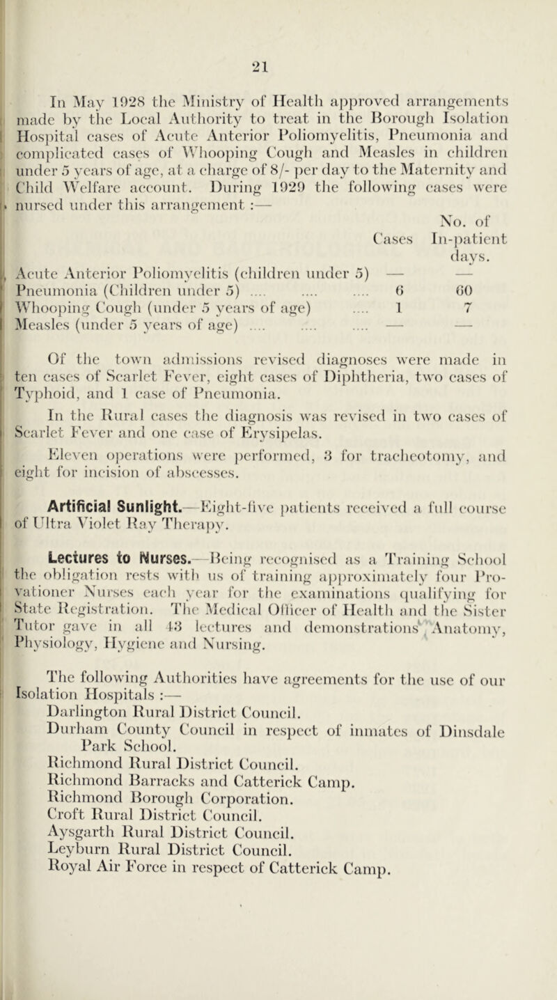 •21 III May 1928 the Ministry of Hcaltli approved arran^?enieiits f made by the Loeal Authority to treat in the Borough Isolation I Hospital cases of Acute Anterior Poliomyelitis, Pneumonia and : complicated cases of Whooping Pough and Measles in children 1 under 5 years of age, at a charge of 8/- per day to the Maternity and , Child Welfare aeeount. During 1929 the following eases were • nursed under this arrangement :— Xo. of Cases In-patient days. ^ Acute Anterior Poliomyelitis (children under 5) — — Pneumonia (Children under 5) .... .... .... 9 GO Whooping C'ough (under 5 years of age) .... 1 7 Measles (under 5 years of age) .... .... .... — — t Of the town admissions revised diagnoses were made in ten eases of Scarlet Fever, eight eases of Diphtheria, two eases of Typhoid, and 1 ease of Pneumonia. In the Rural eases the diagnosis was revised in two eases of Scarlet Fever and one c-ase of Frvsipela.s. Eleven ojicrations were performed, 8 for tracheotomy, aiul eight for incision of abscesses. Artificial Sunlight.- Fight-live patients received a full course of Ultra Violet Ray Therapy. Lectures to Nurses. Being recognised as a Training School th.e obligation rests with us of training ajijiro.ximately four Pro- vationer Xhirses each year for the examinations ([ualifying for State Registration. The Medical Oflicer of Health and the Sister Tutor gave in all 18 lectures and demonstrationsV Anatomy, Physiology, Hygiene and Xursing. The following Authorities have agreements for the use of our Isolation Hospitals :— Darlington Rural District Council. Durham County Council in rcsiiect of inmates of Dinsdale Park School. Richmond Rural District Council. Richmond Barracks and Catterick Camp. Richmond Borough Corporation. Croft Rural District Council. Aysgarth Rural District Council. Ley burn Rural District Council. Royal Air Force in respect of Catterick Camp.