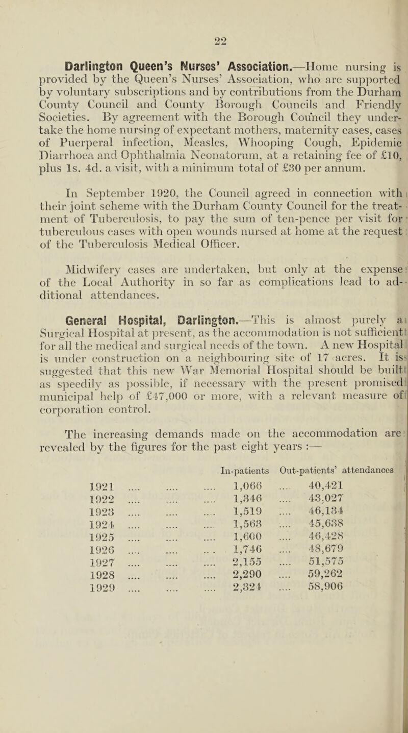 Darlington Queen’s Nurses’ Association.—Home nursing is provided by the Queen’s Nurses’ Association, who are supported by voluntary subscriptions and by contributions from the Durham County Council and County Borough Councils and Friendly Societies. By agreement with the Borough Council they under- take the home nursing of expectant mothers, maternity cases, cases of Puerperal infection. Measles, Whooping Cough, Epidemic Diarrhoea and Ophthalmia Neonatorum, at a retaining fee of £10, plus Is. 4d. a visit, with a minimum total of £30 per annum. In Se])tenibcr 1920, the Council agreed in connection with their joint scheme with the Durham County Council for the treat- ment of Tuberculosis, to pay the sum of ten-pence per visit for tuberculous cases with o})en wounds nursed at home at the request of the Tubercidosis Medical Officer. Midwifery cases are undertaken, but only at the expense* of the Local Authority in so far as complications lead to ad-- ditional attendances. General Hospital, Darlington.—This is almost purely a Surgical Hos})ital at ])rescnt, as the accommodation is not sufficientt for all the medical and surgical needs of the town. A new Hospital is under construction on a neighbouring site of 17 acres. It is^ suggested that this new War Memorial Hospital should be builtt as s]3eedily as possible, if necessary with the present promised municipal help of £47,000 or more, with a relevant measure of corporation control. The increasing demands made on the aceommodation are revealed by the figures for the past eight years :— In-patients Ont-patients’ attendances 1921 1,066 40,421 1922 .... .... 1,346 .... 43,027 1923 .... .... 1,519 .... 46,134 1921 .... 1,563 .... 45,638 1925 .... 1,600 46,428 1926 .... .. . 1,746 .... 48,679 1927 .... .... 2,155 1928 .... .... 2,290 .... 59,262 1929 .... • • • a .... 2,321 .... 58,906