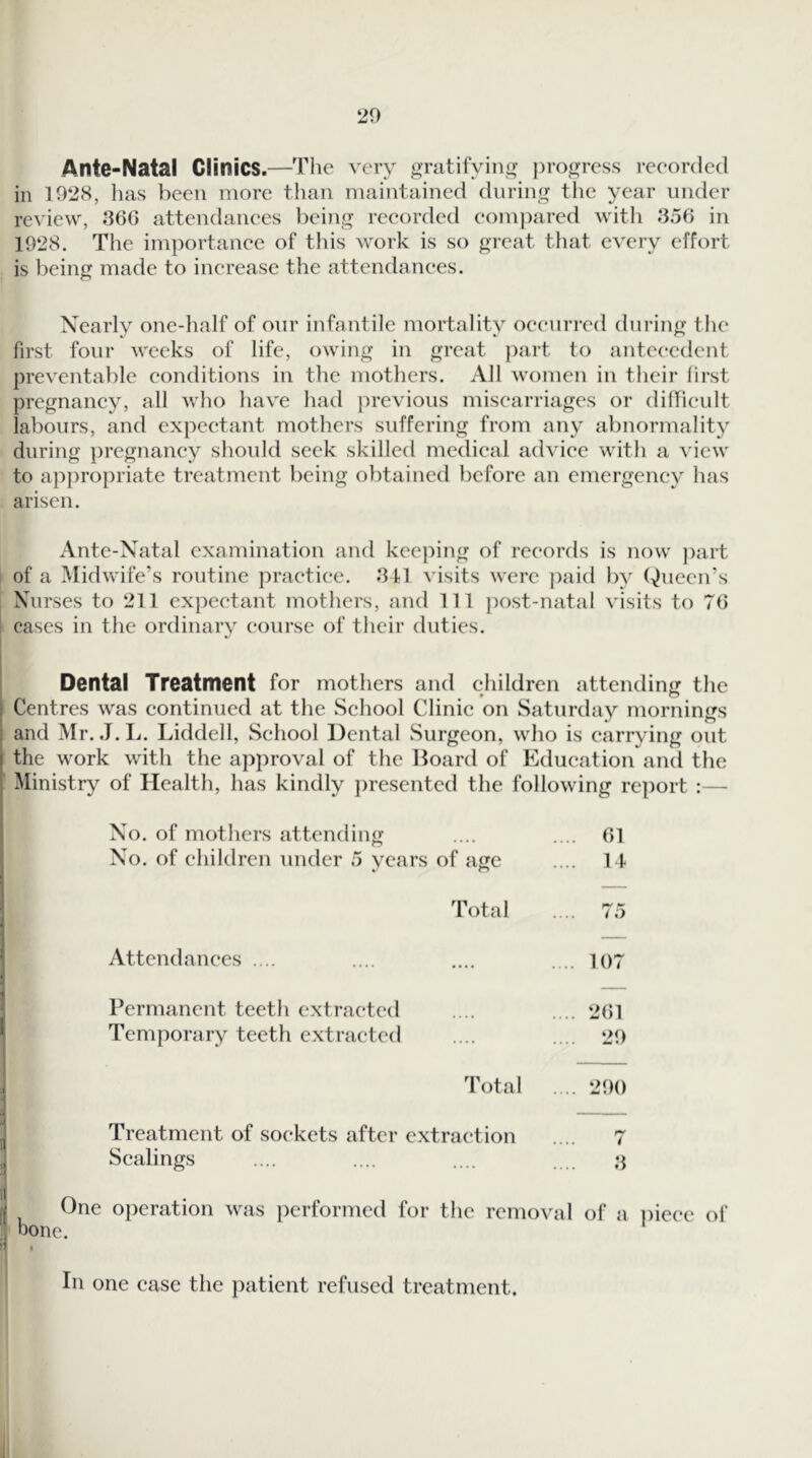 Ante-Natal Clinics.—The very gratifying progress reeorded in 1928, has been more than maintained during the year under review, 36G attendanees being recorded compared with 356 in 1928. The importance of this work is so great that every effort is being made to increase the attendanees. Nearly one-half of our infantile mortality occurred during tlie first four weeks of life, owing in great ])art to antecedent preventable conditions in the mothers. All women in their first pregnancy, all who have had previous miscarriages or dilTieult labours, and expectant mothers suffering from any abnormality during pregnancy should seek skilled medical advice with a view to appropriate treatment being obtained before an emergency has arisen. Ante-Natal examination and keejiing of records is now ])art of a Midwife’s routine practice. 311 visits were ])aid by Queen’s Nurses to 211 expectant mothers, and 111 post-natal visits to 76 cases in the ordinary course of their duties. Dental Treatment for mothers and children attending the Centres was continued at tlie wSehool Clinic on Saturday mornini?s and Mr. J.L. Liddell, School Dental Surgeon, who is carrying out the work with the approval of the Hoard of Education and the Ministry of Health, has kindly jiresentcd the following report :— No. of mothers attending .... .... 61 No. of children under 5 years of age .... 11 Total 75 Attendances .... — .... 107 Permanent teeth extracted .... 261 Temporary teeth extracted .... .... 29 ^I’otal .... 290 Treatment of sockets after extraction .... 7 ^ Scalings .... .... .... .... •| One operation was performed for the removal of a iiieec of ; bone. In one case the patient refused treatment.