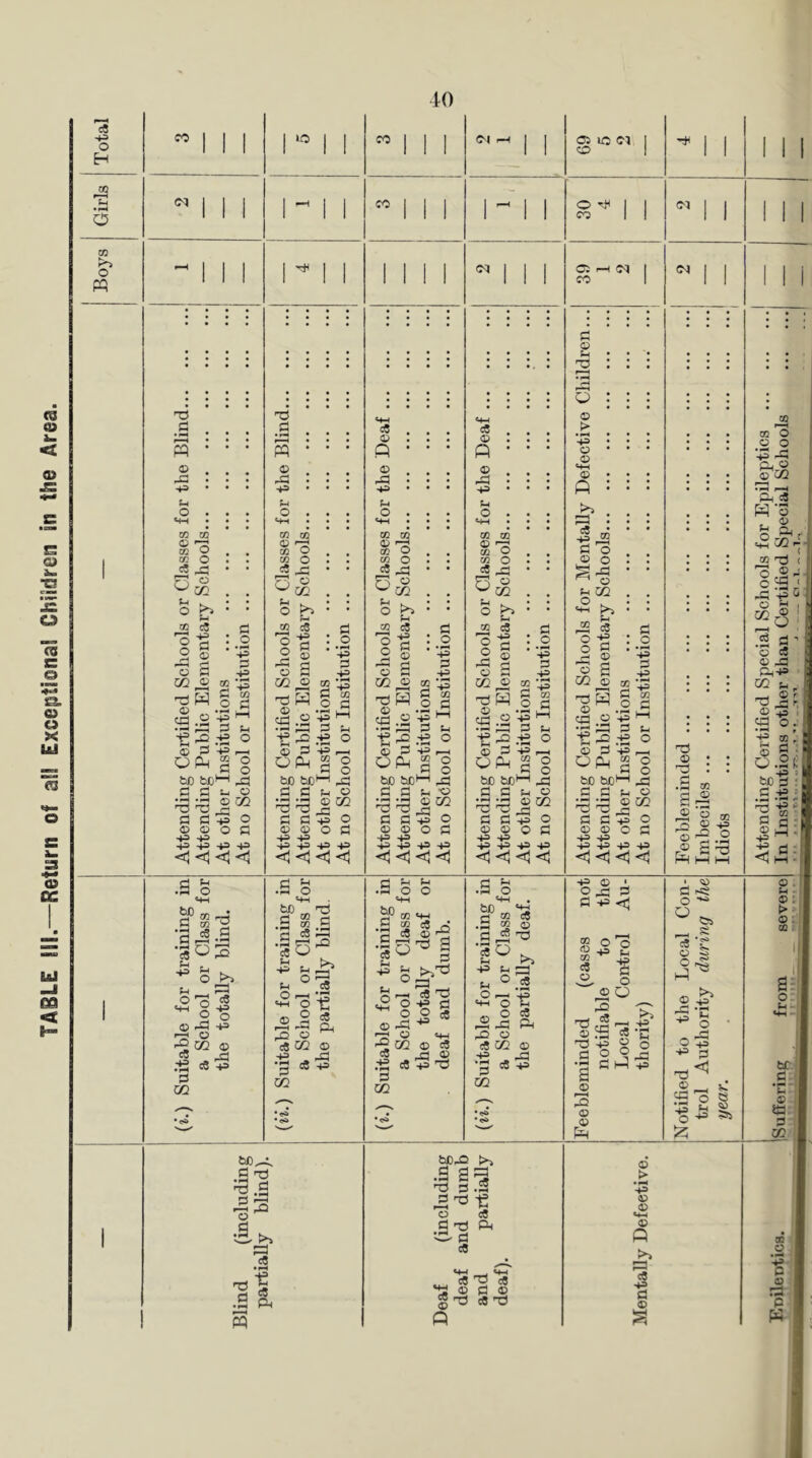 (3 01 a> Si 5 cu •o o (3 C & 03 U X ly €5 A +3 o H w o ro O PQ o s k. CO cq tj a pq o 4=> o m oa ra 'o re O O “ ^ :/2 o re c5 O 2 <i:> a o o 02 a o o y:! 43 re O o a a 43 a 43 O pH 2 o d o bC bfii—' ^ a a o 'B’B a a43 o o o o a 43 43 43 43 <1^ <15 10 tH Tj a pp Xi 43 o Q o o -a o 02 O o -a o 02 !-> c5 43 a O) a a o o 43 a 43 'a <D yd •+=> re a 43 o 43 a 43 OPm o o o bO bD'~' a a !-i •xx o zc T) 73 rt a a ^ o © o a 43 43 43 43 <1 <3 <1 CO CO c8 oa P X 43 ;-i o re O O o o -a o 02 c« 43 a o a o a o y> 02 _ t3 P ^.2 -+s +=> cc ® p OP 43 a 43 4^ OQ a bo bo*^ a a ;h a a <D <D 43 43 43 43 as •o OI 02 2 o a 43 43 ^ ^ lOl <N c8 <D P Hd 43 fH o o o o o -a o 02 re O o Hd o 02 e3 43 a Cl) a a o 43 a 05 X o yd P 43 re O o a OP (n 0L tJD 2.S ^ 7d a © 12 o © t3 a © 43 43 © 02 40 o o a 43 43 <1 <tj <j 05 »c os o O c© c: f-H oq CO a © o © > 43 © © © p c5 C o o 02 c8 +5 o o o 02 o 4* yd .2 43 re a © a op 43 a © .12 o 43 _ re o a o bC bO'—' X a a ;h © a a P o © © o a 43 43 43 43 43 43 ^ <l <l (N nO © ■as a Sra ,2 u re as 2 H3 0^.2 f® a d P M h—i 03 03 O O ft ©02 aa P c8 P 2 02 re o 2-^ o ^ ‘ 43 0 . Hh , IH © o © 02 .2 a'’ © a © a! P4H= 02 d rt K ,2 ^ * yd o ► '•e ^ a ' ®fc © o. 43 bO 0 a 43 © 43 43 43 H re a r-l a;! as cc m < H- a ^ .3 o a ^ .a o a ^ ^ .a o o .3 g ^ ” '2 • -H ^ rt • f3 r-^ c8 ^ pO ^ e ^ Sh . o d ce ^44 2 43 2 ® C> 4= ^ rr, ^ OQ H cQ c5 d a a re 2^3 ce *30 Sh O I X c8 'S o © c5 CZ2 © -•^ cS '5 a 02 O o p p © c8 02 43 ’a =* 02 ■e c8 P © P 43 A ^ f (Hi ^ O ® X d © P CO Co .12 c8 a 02 =« o' © a ^ 2 a p . A d ■♦= a ,9 § rr, ‘tS O CC c5 •o 2 © a ^ d © A 43 d 2^ ^ 43 a ° « o I—I .5 MH O Sh PiX P p © c5 CZ2 © •3 =8 P 02 tiCP. a x! 'a .a bCP .a a d a .a c8 t A P t d =8 .2 P d ^ c? d c8 IS © a © '* d e8 d p © p 12 © a 2-=^ 2 a 43 <! I (i) a i4S O •“ O SR 9 P &> s © 43 Hh « ■§ 3 O r2 P X A © O P c8 445 43 ©S ^'^90 509^ •d f3 p ^ © rQ © O ^ 'S'C ^ o _ Hd © _ So P io © > 43 © © © p S © 15? ©. u ©; >■ © : re 2'1 H-, .-0 bC a © as a CQ re © © dd P P