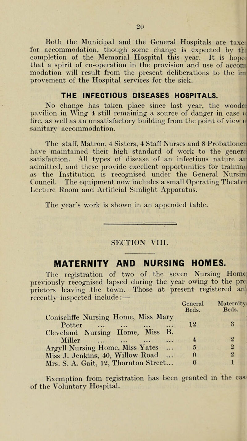 Both the Municipal and the General Hospitals are taxe tor accommodation, though some change is expected by th completion of the Memorial Hospital this year. It is hope that a spirit of co-operation in the provision and use of accorr modation will residt from the present deliberations to the irr provement of the Hospital services for the sick. THE INFECTIOUS DISEASES HOSPITALS. No change has taken place since last year, the woodc' pavilion in Wing 4 still remaining a source of danger in case ( fire, as well as an unsatisfactory building from the point of view ( sanitary accommodation. The staff. Matron, 4 Sisters, 4 Staff Nurses and 8 Probationer have maintained their high standard of work to the generr satisfaction. All types of disease of an infectious nature ai admitted, and these provide excellent opportunities for training as the Institution is recognised under the General Nursin Council. The equipment now includes a small Operating Theatre Lecture Boom and Artificial Sunlight Apparatus. The year’s work is shown in an appended table. SECTION vni. MATERNITY AND NURSING HOMES. The registration of two of the seven Nursing Home previously recognised lapsed during the year owing to the pre prietors leaving the town. Those at present registered an' recently inspected include:— General Maternitj Beds. Beds. j Coniscliffe Nursing Home, Miss Mary I Potter ... ... ... ... 12 3 Cleveland Nursing Home, Miss B. Miller ... ... ... ... ^ 2 Argyll Nursing Home, Miss Yates ... 5 2 Miss J. Jenkins, 40, Willow Road ... 0 2 Mrs. S. A. Gait, 12, Thornton Street... 0 1 Exemption from registration has been granted in the cas ■of the Voluntary Hospital.