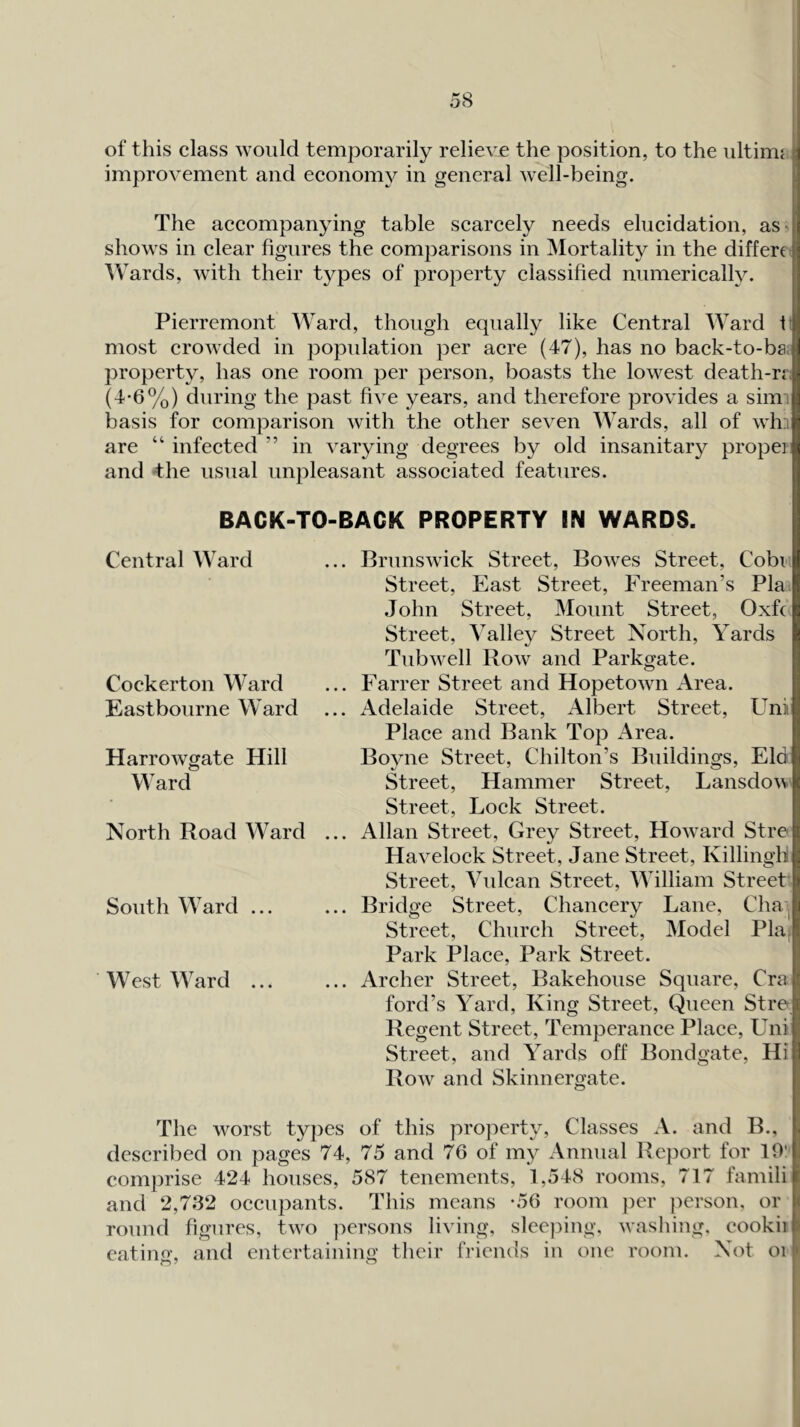 of this class would temporarily relieve the position, to the ultim? improvement and economy in general well-being. E The accompanying table scarcely needs elucidation, as^j shows in clear figures the comparisons in Mortality in the diffen | Wards, with their types of property classified numerically. * Pierremont Ward, though equally like Central Ward ii most crowded in population per aere (47), has no baek-to-ba | property, has one room per person, boasts the lowest death-ra (4-6%) during the past five years, and therefore provides a siim basis for comparison with the other seven Wards, all of win are “ infected ” in varying degrees by old insanitary propen and 'the usual unpleasant associated features. BACK-TO-BAGK PROPERTY IN WARDS. Central Ward Cockerton Ward Eastbourne Ward Harrowgate Hill Ward North Road Ward South Ward ... West Ward ... ... Brunswiek Street, Bowes Street, Cobi Street, East Street, Freeman’s Pla John Street, Mount Street, Oxfc Street, Valley Street North, Yards Tubwell Row and Parkgate. | ... Farrer Street and Hopetown Area. ... Adelaide Street, Albert Street, Uni Place and Bank Top Area. Boyne Street, Chilton’s Buildings, Eld Street, Hammer Street, Lansdow Street, Lock Street. ... Allan Street, Grey Street, Howard Stre Havelock Street, Jane Street, Killingli Street, Vulcan Street, William Street ... Bridge Street, Chancery Lane, Cha Street, Church Street, Model Pla, Park Place, Park Street. ... Archer Street, Bakehouse Square, Cra ford’s Yard, King Street, Queen Stre Regent Street, Temperance Place, Uni Street, and Yards off Bondgate, Hi Row and Skinnergate. The worst types of this property. Classes A. and B., described on pages 74, 75 and 76 of my Annual Report tor 19: comprise 424 houses, 587 tenements, 1,548 rooms, 717 famili and 2,732 occupants. This means -56 room per person, or R round figures, two persons living, sleejung, washing, eookiil eating, and entertaining their friends in one room. Not oi || i