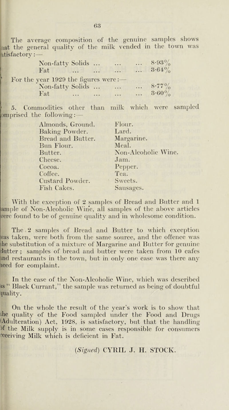 63 The average com))osition of the genuine samples shows lat the general quality of the milk vended in the town was 'itisfactorv:— Non-fatty Solids ... Fat A cX L • • • • • • For the year 1929 the figures W' Non-fatty Solids ... Fat ’ 5. Commodities other than 3mprised the following:— Almonds, Ground. Faking Powder. Fread and Flitter. Fun Flour. I Ihitter. , Cheese, i Cocoa. \ Coffee. Custard l^iwder. Fish ('akes. S-93% ?re:— H-77% '‘hhO% milk which were sampled Flour. Lard. Margarine. Meal. Non-Alcoholic A Vine. Jam. Pepper. Tea. Sweets. Sausages. With the exception of 2 samjiles of Fread and Futter and 1 am])le of Non-Alcoholic ^^dn*c, all samples of the above articles 7ere found to be of genuine cpialit}^ and in wholesome condition. The 2 sanijdes of Fread and Futter to which exception vas taken, were both from the same source, and the offence was he substitution of a mixture of Margarine and Futter for genuine hitter; samples of bread and butter were taken from 10 cafes ind restaurants in the town, but in onlv one case was there any leed for complaint. In the case of the Non-Alcoholic Wine, which was described IS “ Flack Currant,” the sample was returned as being of doubtful • luality. On the whole the result of the year’s work is to show that 'he quality of the Food samjiled under the Food and Drugs Adulteration) Act, 1928, is satisfactory, but that the handling )f the Milk sup])ly is in some cases rcsjionsiblc for consumers •cceiving Milk which is deficient in Fat.