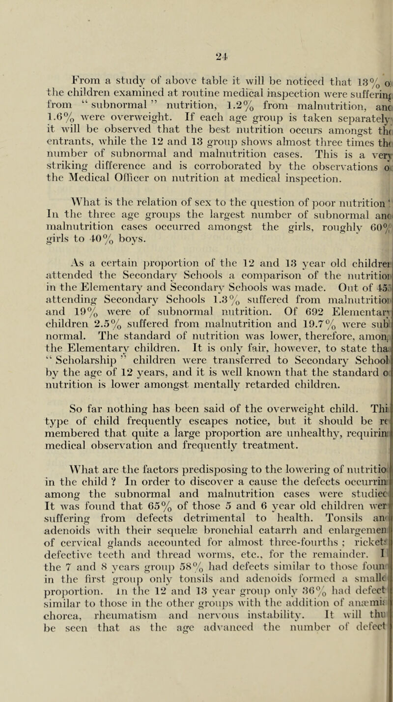 From a study of above table it will be noticed that 13% o; the children examined at routine medical inspection were suffering, from “subnormal” nutrition, 1.2% from malnutrition, am 1.6% were overweight. If each age group is taken separately* it will be observed that the best nutrition occurs amongst the entrants, while the 12 and 13 grouj) shows almost three times the number of subnormal and malnutrition cases. This is a very striking diflerence and is corroborated by the observations o:j the Medical Officer on nutrition at medical inspection. What is the relation of sex to the question of poor nutrition ‘ In the three age groups the largest number of subnormal ancj malnutrition cases occurred amongst the girls, roughly 60^; girls to 40% boys. .Vs a certain ])roportion of the 12 and 13 year old children attended the Secondary Schools a comparison of the nutritioi- in the Elementary and Secondary Schools was made. Out of 45.' attending Secondary Schools 1.3% suffered from malnutritioi and 19% were of subnormal nutrition. Of 692 Elementar children 2.5% suffered from malnutrition and 19.7% were sub normal. The standard of nutrition was lower, therefore, amonp the Elementarv children. It is onlv fair, however, to state tha; “Scholarship” children were transferred to Secondary School by the age of 12 years, and it is well known that the standard o nutrition is lower amongst mentally retarded children. So far nothing has been said of the overweight child. Thi type of child frequently escapes notice, but it should be re membered that quite a large proportion are unhealth}’, requirin'! medical observation and frequently treatment. What are the factors predisposing to the lowering of nutritio| in the child ? In order to discover a cause the defects occurrini among the subnormal and malnutrition cases were studiec> It was found that 65% of those 5 and 6 year old children wer' suffering from defects detrimental to health. Tonsils an adenoids with their sequekc bronchial catarrh and enlargemeii of cervical glands accounted for almost three-fourths ; ricket: defective teeth and thread worms, etc., for the remainder. I' the 7 and 8 years group 58% had defects similar to those foun I in the first group only tonsils and adenoids formed a snialk proportion, in the 12 and 13 year group only 36^0 had defect similar to those in the other groups with the addition of aniemu| chorea, rheumatism and nervous instability. It will thiij be seen that as the age ad\^anced the number of defect;