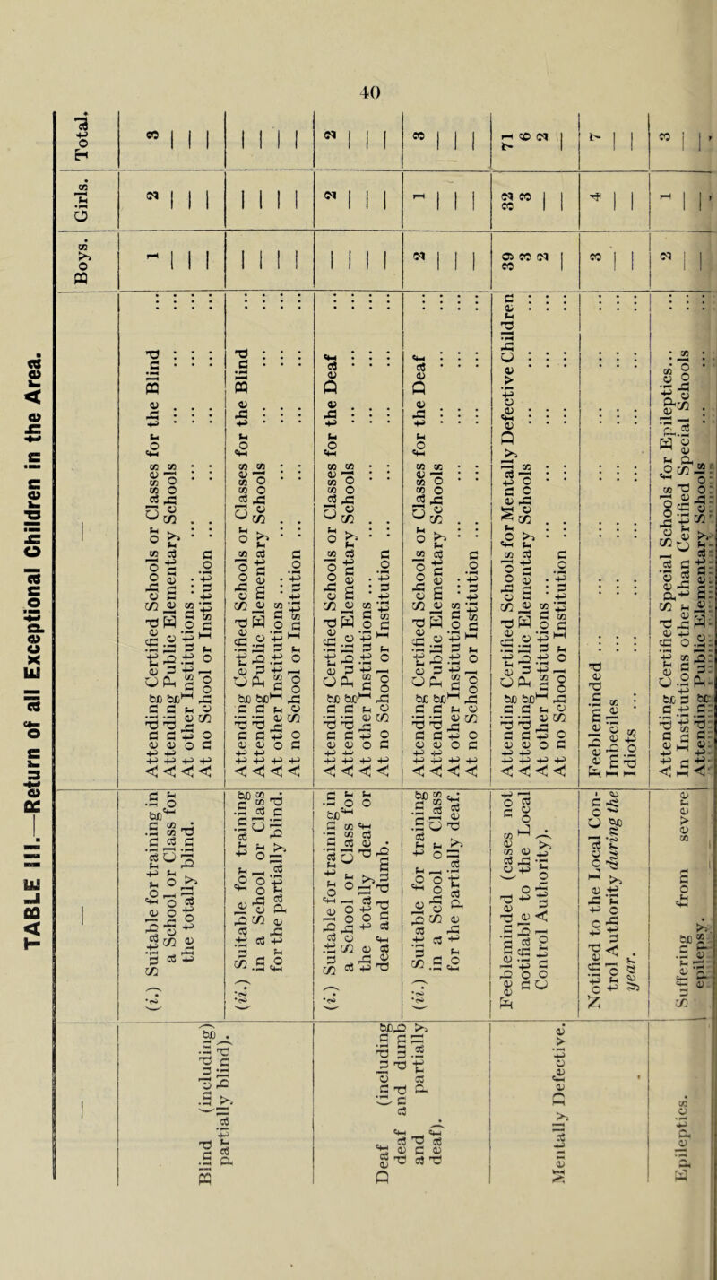 o H 05 MM ^ M 1 MM MM 05 ^ (M « i <» Th •FN O tn o PQ o> h. < a> c o o s o <s> u K u <Q tt- O 0> OC U CQ < H 05 05 05 05 TJ s <u »-> «! <u w c3 »-i O cc ’o O -C o O! O O 43 o c/3 >> 0} •4> C <u s 0) -d OJ q= a; C _o +2 •p U pL, ai C 45 i-i . - 3 fr. C O be be'^ 43 G fl o 33 G3 •d TJ r- G G +3 O (U <jj O G -M +J -p d : c • s ^ : -P • P .2 CO CO ^ o tji o iS 4G ^CW tH o cn 03 ® G O g o 2 (/} o d H QJ cc.2 0) U 43 G 44 44 cc G ^ •- £ be'* .S “d G G G • fH •fH G o d f-i 43 >H O ^ =S -< d '2'S ^ Jc/3^ • »-< , 4^ 3 G +i in ioc » •S G S u ^ p ^ O ^ F-H =2 8 ^ o 42 in G d =« G ^ in.B d _c 13 t G G. 0) 4G 44 be . -5 ^ O-G [g •P d b • S G, w G o CO d G CO 2 G ti G 44 ^ W O G o be be'^ 43 G G p o 33 d ^n d d r; G C +3 O •U b) O G 44 44 << «M G <u Q O) 45 44 14 CO CO CO O CO O iS 43 a o c/3 4i o «! 'o o 43 o c/3 ^4 G 44 G <u C4 d H d.2 G O 44 CO G «»-( G <U Q (U (4 c2 CO CO G d CO O CO O « 43 Ej G ^ c/: « G O O 43 G 03 G _o G Oi 05 05 05 05 05 t: 03 G (4 .d G o S c/3 « 2 'Xj ffh r-T-i ^ ^ d W o G 03 l3 C3 44 t-l 4^ F«/ - CO o G o be be'^ 43 G G f4 03 33 33 G c/3 d d ^ G G 44 o O) 03 o G •p 4J 4^ 4-i -P S G G § be be*^ 43 G G S4 03 dd 2'^ G G '5 O Cf> CD O fi 44 44 44 44 G : 03 . u d •F^ 45 o : 03 ' > 44 03 ,G : 'S : Q S CO -p 3 G O 03 45 5< 03 « c/3 ^4 o «*-< u CO G d +4 2 ^5 O a; 45 2 : G 03 G 44 <3/3 22 44 dH o c ? 4G d G G 44 ^ G O 0&4 g G be be'^ 43 G G J4 G •43 33 G c/3 I d d r< 1 G G 44 O ! 03 0) o G I 44 44 44 44 I <K C x< • X “'I d 03 d .S X : S:8 _0 G 44 G’^ .2 £ d PH Pi )-H -P CO ^ G S 3: cj .2 Ph be G .£•1^ d -E^ Gw G bc G~ dr G: 034 44- 44- << c £ G be^ G X 'G G G GO ^ .—I oj O d G 'd 43 G 03 •d C/3 C« =s P-l c3 -S-Q £ dd Fp G £ 44 d 03 G -G G 44 d G “ d •S G J3 .£ o d G ^ >4 p ^•i O d »4^.£ 'S 2-e G 'G o 43 S G 32 C/3 03 G 45 G G ^ 3/^.£c2 b G C G G o hJ • X 03 G 43 -C O G w d d G d -b ^ < •£ S G? G G G « cG w -2-X3 G 45 O O G CO P4 I ^ G < O •'^ G ^ 43 t4 44 O < . So® 2 Si, Q P ^ 0^ P 0) > 03 X C c >> be*. G G- • G 03 '-' dc 03 d w G C/3 03- be45 >> G Gd g.£ G d d G G d -£ I3 G C*-! , «M c« d G d ^ G 03 ^d Gd 03 _> ’44 03 ,G C*-! 03 g 44 03 X 0) 03 a