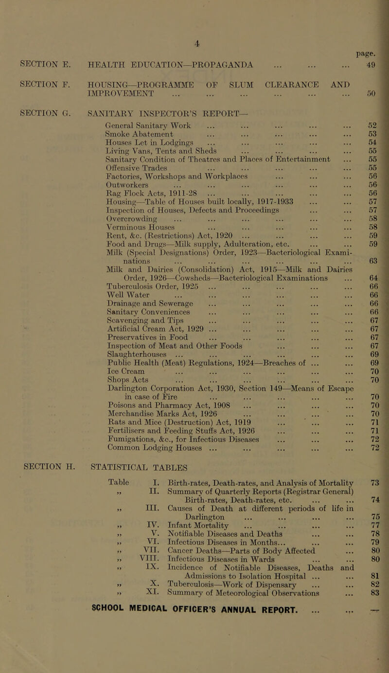 SECTION E. SECTION F. SECTION G. SECTION H. HEALTH EDUCATION—PROPAGANDA HOUSING—PROGRAMME OF SLUM CLEARANCE IMPROVEMENT page. 49 AND 50 SANITARY INSPECTOR’S REPORT— General Sanitary Work Smoke Abatement Houses Let in Lodgings Living Vans, Tents and Sheds Sanitary Condition of Theatres and Places of Entertainment Offensive Trades Factories, Workshops and Workplaces Outworkers Rag Flock Acts, 1911-28 Housing—Table of Houses built locally, 1917-1933 Inspection of Houses, Defects and Proceedings Overcrowding Verminous Houses Rent, &c. (Restrictions) Act, 1920 ... Food and Drugs—Millv supply. Adulteration, etc. Milk (Special Designations) Order, 1923—Bacteriological Exami- nations Milk and Dairies (Consolidation) Act, 19L5—Milk and Dairies Order, 1926—Cowsheds-—-Bacteriological Examinations Tuberculosis Order, 1925 WeU Water Drainage and Sewerage Sanitary Conveniences Scavenging and Tips Artificial Cream Act, 1929 ... Preservatives in Food Inspection of Meat and Other Foods Slaughterhouses ... Public Health (Meat) Regulations, 1924—Breaches of ... Ice Cream Shops Acts Darlington Corporation Act, 1930, Section 149—Means of Escape in case of Fire Poisons and Pharmacy Act, 1908 Merchandise Marks Act, 1926 ... ... ... Rats and Mice (Destruction) Act, 1919 ... ’ ... Fertilisers and Feeding Stuffs Act, 1926 Fumigations, &c., for Infectious Diseases Common Lodging Houses ... 52 53 54 55 55 55 56 56 56 57 57 58 58 59 59 63 64 66 66 66 66 67 67 67 67 69 69 70 70 70 70 70 71 71 72 72 STATISTICAL TABLES Table I. Birth-rates, Death-rates, and Analysis of Mortality 73 II. Summary of Quarterly Reports (Registrar General) Birth-rates, Death-rates, etc. 74 III. Causes of Death at different periods of life in Darlington 75 >> IV. Infant Mortality 77 >9 V. Notifiable Diseases and Deaths 78 99 VI. Infectious Diseases in Months... 79 99 VII. Cancer Deaths—Parts of Body Affected 80 99 VIII. Infectious Diseases in Wards 80 99 IX. Incidence of Notifiable Diseases, Deaths and Admissions to Isolation Hospital ... 81 99 X. Tuberculosis—Work of Dispensary 82 99 XI. Summary of Meteorological Observations 83 SCHOOL MEDICAL OFFICER’S ANNUAL REPORT