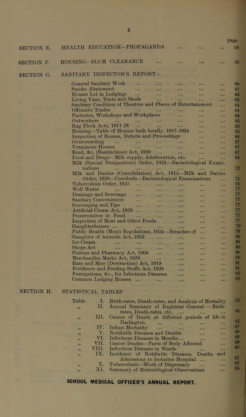 page. SECTION E. HEALTH EDUCATION—PROPAGANDA ... ... ... 55 SECTION F. HOUSING—SLUM CLEARANCE ... ... ... 06 SECTION G. SANITARY INSPECTOR’S REPORT— General Sanitary Work ... ... ... ... ... 60 Smoke Abatement ... ... ... ... ... 62 Houses Let in Lodgings ... ... ... ... ... 63 Living Vans, Tents and Sheds ... ... ... ... 63 Sanitary Condition of Theatres and Places of Entertainment ... 64 Offensive Trades ... ... ... ... ... 64 Factories, Workshops and Workplaces ... ... ... (>4 Outworkers ... ..; ... ... ... ... 6a Rag Flock Acts, 1911-28 ... ... ... ... ... 65 Housing—Table of Houses built locally, 1917-1934 ... ... 65 Inspection of Houses, Defects and Proceedings ... ... 66 Overcrowding ... ... ... ... ... ... 67 Verminous Houses ... ... ... ... ... 67 Rent, &c. (Restrictions) Act, 1920 ... ... ... ... 67 Food and Drugs—Milk supply. Adulteration, etc. ... ... 68 Milk (Special Designations) Order, 1923—Bacteriological Exami- nations ... ... ... ... ... ... 72 Milk and Dairies (Consolidation) Act, 1915—Milk and Dairies Order, 1926—Cowsheds—Bacteriological Examinations ... 74 Tuberculosis Order, 1925 ... ... ... ... ... 76 Well Water ... ... ... ... ... ... 77 Drainage and Sewerage ... ... ... ... ... 77 Sanitary Conveniences ... ... ... ... ... 77 Scavenging and Tips ... ... ... ... ... 77 Artificial Cream Act, 1929 ... ... ... ... ... 77 Preservatives in Food ... ... ... ... ... 77 Inspection of Meat and Other Foods ... ... ... 77 Slaughterhouses ... ... ... ... ... ... Id’ Public Health (Meat) Regulations, 1924—Breaches of ... ... 79 Slaughter of Animals Act, 1933 ... ... ... ... 80 Ice Cream ... ... ... ... ... ... 80 Shops Act ... ... ... ... ... ... SO' Poisons and Pharmacy Act, 1908 ... ... ... ... 80 Merchandise Marks Act, 1926 ... ... ... ... 80- Rats and Mice (Destruction) Act, 1919 ... ... ... 81 Fertilisers and Feeding Stuffs Act, 1926 ... ... ... 81 Fumigations, &c., for Infectious Diseases ... ... ... 82 Common Lodging Houses ... ... ... ... ... 82 SECTION H. STATISTICAL TABLES periods of life in Table I. Birth-rates, Death-rates, and Analysis of Mortality „ 11. Annual Summary of Registrar General — Birth- rates, Death-rates, etc. „ III. Causes of Death at different Darlington „ IV. Infant Mortality „ V. Notifiable Diseases and Death „ VI. Infectious Diseases in Months. „ VII. Cancer Deaths—Parts of Body Affected >, VIII. Infectious Diseases in Wards IX. Incidence of Notifiable Diseases, Deaths and Admissions to Isolation Hospital ... X. Tuberculosis—Work of Dispensary „ XI. Summary of Meteorological Observations 88 84 85 87 88 89 90- 90 91 92 98 SCHOOL MEDICAL OFFICER’S ANNUAL REPORT.