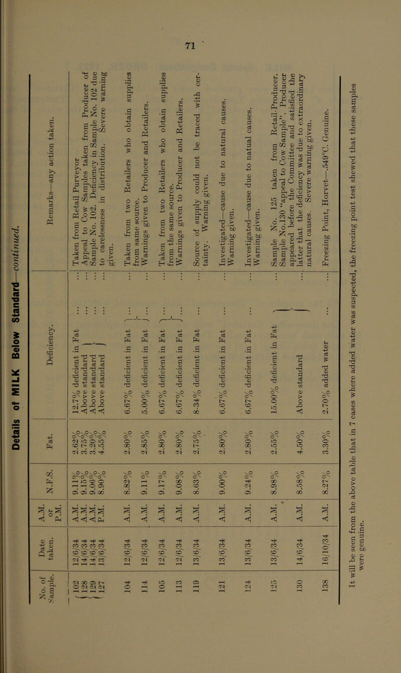 ed Cj ^ © taO ss i £ .5 ^ m o ® G fl *r^ m (-4 ^ ^ o cc cS E 'S ^ ^ 03 S CO ^ 02 o ® s ^ O g © o JJ. g c n3 .s 0^ 4) 4> o 3 o d a £ £ 4) > bc L4 D XJ ©0^ g o ^ <U S' <J> TJ 4^ 14H 4) bO fl C3  3 £ ce o t» “ '5b ^ 6C a.£ A a n ^ £ <=> S 29 4^ c: 4) 4) cd P cd s: 4^ 3 J C Ph^.2 § ea--, M >< -tl ® © S Jii'O „ ^ _i_!i S3 ed •£ CO p 4^ C >• cd #.^ CO c 4^ 2 > cd ^ o *2 2 g-2 i Oh'^ CIO 4) ■a iT-*^ ©CZ3 22 ©'« O _rt CO MH 4) . CO . 4> 4) (V £ £ ft|5 ’3 05 W .£ bo .3 4> 4) ^ ^ ^ . o^ o > I> O O O l> o l> o o o ^ ^ ^ © o © © CO © © © © © >6 © © X © © <1 oi 0^0^0^0^ . '-9 '-9 ed Ol ic O UO O »o o O © © o © O o © r> ot lO X X X X X X © © CO Ol CO CO oi oi oi oi <M* oi oi oi tj5 CO CO \© O^ -.O O'- ^-9 ^-9 ^9 d —1 in ffl o oi t> X CO O X X t- p-H ^ O © X o © o ot © © !2i © © © X X a> d © 00 © © X 00 00 WH • o'^. r-H l^i ->1 2L| -t) ■< <»! oi < ■< <i < < <i < < tJi © c -f -tH -J< r*< 'tH Tt1 rt* Tt< X ts ® CO CO CO CO cc CO X CO X CO X CO X o’ Q s © © ©■©■ © © © © © © © © © CO’ oi -i< CO oi oi Ol Ol CO CO X X ^ ^ ^ ^4 6 S 'M 00 a> O 'M -C l «M »o o Oi -f •M © cc X CO were genuine.