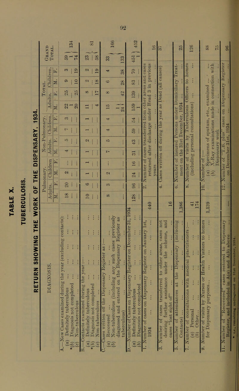 ■ X CO O u ea < o QC UJ 00