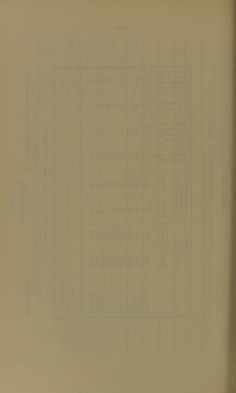 . I, - f,r- .jj — t i! • ^ / h n m* '- *'{ '^i£. iV^ tiC- * ’ ■ ! < ; ■■ * -* A - ;? I' aWfcsgeifAtniii I a /? j £ ’ ^#1 i4 1*^ T^i ; |( 8sjta^«W6*S' j . -i - -Tf-:j f— Y^—-J-r--^-3-7 M- I 51. ft 1^.^' *» *»■ l.|. /;: Ti|  '' , ‘ '■•■* i'« • j-' J) - K - ' -1’ ' •' .5 ' ■* .^• ' • 1 >.'■ * *. h i ' r<t‘i V
