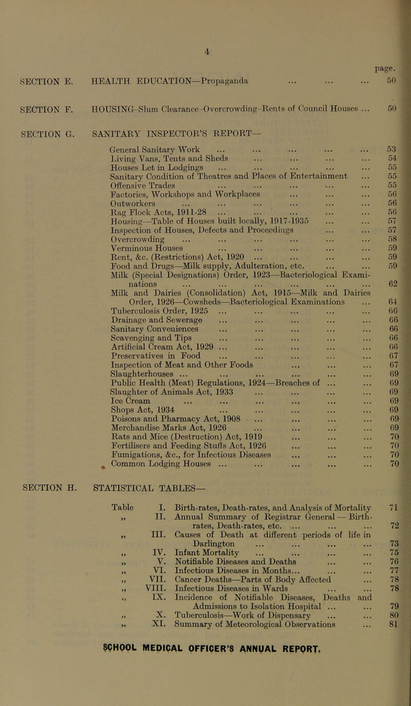 SECTION E. SECTION F. SECTION G. SECTION H. HEALTH EDUCATION—Propaganda HOUSING-Slum Clearance-Overcrowding-Ronls of Council Houscfi ... SANITARY INSPECTOR’S REPORT— General Sanitary Work Living Vans, Tents and Sheds Houses Let in Lodgings Sanitary Condition of Theatres and Places of Entertainment Offensive Trades Factories, Workshops and Workplaces Outworkers Rag Flock Acts, 1911-28 Housing—Table of Houses built locally, 1917-193.5 Inspection of Houses, Defects and Proceedings Overcrowding Verminous Houses Rent, &c. (Restrictions) Act, 1920 ... Food and Drugs—Milk supply. Adulteration, etc. Milk (Special Designations) Order, 1923—Bacteriological Exami- nations Milk and Dairies (Consolidation) Act, 1915—Milk and Dairies Order, 1926—Cowsheds-—-Bacteriological Examinations Tuberculosis Order, 1925 Drainage and Sewerage Sanitary Conveniences Scavenging and Tips Artificial Cream Act, 1929 ... Preservatives in Food Inspection of Meat and Other Foods Slaughterhouses ... Public Health (Meat) Regulations, 1924—Breaches of ... Slaughter of Animals Act, 1933 Ice Cream Shops Act, 1934 Poisons and Pharmacy Act, 1908 Merchandise Marks Act, 1926 Rats and Mice (Destruction) Act, 1919 Fertilisers and Feeding Stuffs Act, 1926 Fumigations, &c., for Infectious Diseases ^ Common Lodging Houses ... STATISTICAL TABLES— page. 50 50 53 54 55 55 55 56 56 56 57 57 58 59 59 59 62 64 66 66 66 66 66 67 67 69 69 69 69 69 69 69 70 70 70 70 Table >> »> 9> a 99 99 99 99 99 99 I. Birth-rates, Death-rates, and Analysis of Mortality II. Annual Summary of Registrar General — Birth- rates, Death-rates, etc. III. Causes of Death at different periods of life in Darlington IV. Infant Mortality V. Notifiable Diseases and Deaths VI. Infectious Diseases in Months... VII. Cancer Deaths—Parts of Body Affected VIII. Infectious Diseases in Wards IX. Incidence of Notifiable Diseases, Deaths and Admissions to Isolation Hospital ... X. Tuberculosis—Work of Dispensary XI. Summary of Meteorological Observations 71 72 73 75 76 77 78 78 79 I 80 81 SCHOOL MEDICAL OFFICER’S ANNUAL REPORT.