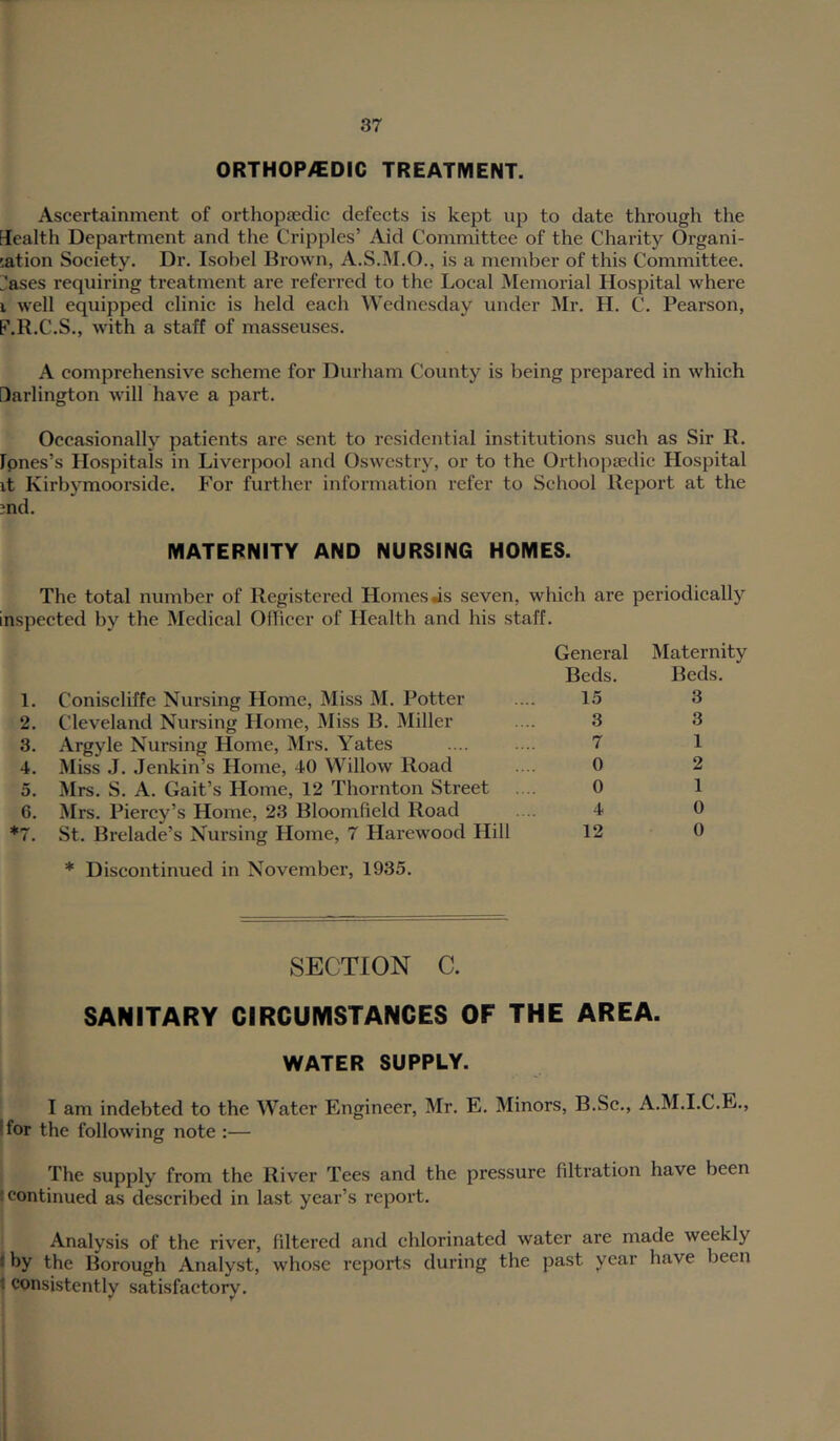 ORTHOP/EDIC TREATMENT. Ascertainment of orthopaedic defects is kept up to date through the Hiealth Department and the Cripples’ Aid Committee of the Charity Organi- sation Society. Dr. Isobel Brown, A.S.IM.O., is a member of this Committee, biases requiring treatment are referred to the Local Memorial Hospital where i well equipped clinie is held each Wednesday under Mr. H. C. Pearson, F.R.C.S., with a staff of masseuses. A comprehensive scheme for Durham County is being prepared in which Darlington will have a part. Occasionally patients are sent to residential institutions such as Sir R. Ipnes’s Hospitals in Liverpool and Oswestry, or to the Orthopsedic Hospital it Kirbymoorside. For further information refer to School Report at the md. MATERNITY AND NURSING HOMES. The total number of Registered Homes js seven, which are periodically inspected by the Medical Oflicer of Health and his staff. 1. Coniscliffe Nursing Home, Miss M. Potter General Beds. 15 Maternity Beds. 3 2. Cleveland Nursing Home, Miss B. Miller 3 3 3. Argyle Nursing Home, Mrs. Yates Miss J. Jenkin’s Home, 40 Willow Road 7 1 4. 0 2 5. Mrs. S. A. Gait’s Home, 12 Thornton Street 0 1 6. Mrs. Piercy’s Home, 23 Bloomfield Road St. Brelade’s Nursing Home, 7 Harewood Hill 4 0 *7. 12 0 * Discontinued in November, 1935. SECTION C. SANITARY CIRCUMSTANCES OF THE AREA. WATER SUPPLY. ! I am indebted to the Water Engineer, Mr. E. Minors, B.Sc., A.M.I.C.E., !for the following note :— j The supply from the River Tees and the pressure filtration have been {continued as described in last year’s report. I I Analysis of the river, filtered and chlorinated water are made weekly I by the Borough Analyst, whose reports during the past year have been I consistently satisfactory. 1