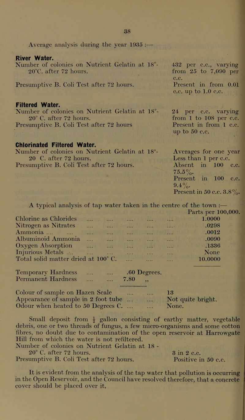 Average analysis during the year 1935 :— River Water. Number of colonies on Nutrient Gelatin at 18- 20C. after 72 hours. Presumptive B. Coli Test after 72 hours. 432 per c.c., varying from 25 to 7,090 per c.c. Present in from 0.01 c.c. up to 1.0 c.c. Filtered Water. Number of colonies on Nutrient Gelatin at 18- 20 C. after 72 hours. Presumptive B. Coli Test after 72 hours 24 per c.c. varying from 1 to 108 per c.c. Present in from 1 c.c. up to 50 c.c. Chlorinated Filtered Water. Number of colonies on Nutrient Gelatin at 18- 20 C. after 72 hours. Presumptive B. Coli Test after 72 hours. Averages for one year Less than 1 per c.c. Absent in 100 c.c. 75.5%. Present in 100 c.c. 9.4%. Present in 50 c.c. 3.8%. A typical analysis of tap water taken in the centre of the town :— Parts per 100,000. Chlorine as Chlorides .... .... .... .... 1.0000 Nitrogen as Nitrates .... .... .... .... .... .0298 Ammonia .... .... .... .... .... .... .... .0012 Albuminoid Ammonia .... .... .... .... .... .0090 Oxygen Absorption .... .... .... .... .... .1336 Injurious Metals .... .... .... .... .... None Total solid matter dried at 100 C .... .... 10.0000 Temporary Hardness .... .... .60 Degrees. Permanent Hardness .... .... 7.80 ,, Colour of sample on Hazen Scale Appearance of sample in 2 foot tube Odour when heated to 50 Degrees C. 13 Not quite bright. None. Small deposit from | gallon consisting of earthy matter, vegetable debris, one or two threads of fungus, a few micro-organisms and some cotton fibres, no doubt due to contamination of the open reservoir at Harrowgate Hill from which the water is not refiltered. Number of colonies on Nutrient Gelatin at 18 - 20 C. after 72 hours. 3 in 2 c.c. Presumptive B. Coli Test after 72 hours. Positive in 50 c.c. It is evident from the analysis of the tap water that pollution is occurring in the Open Reservoir, and the Council have resolved therefore, that a concrete cover should be placed over it,