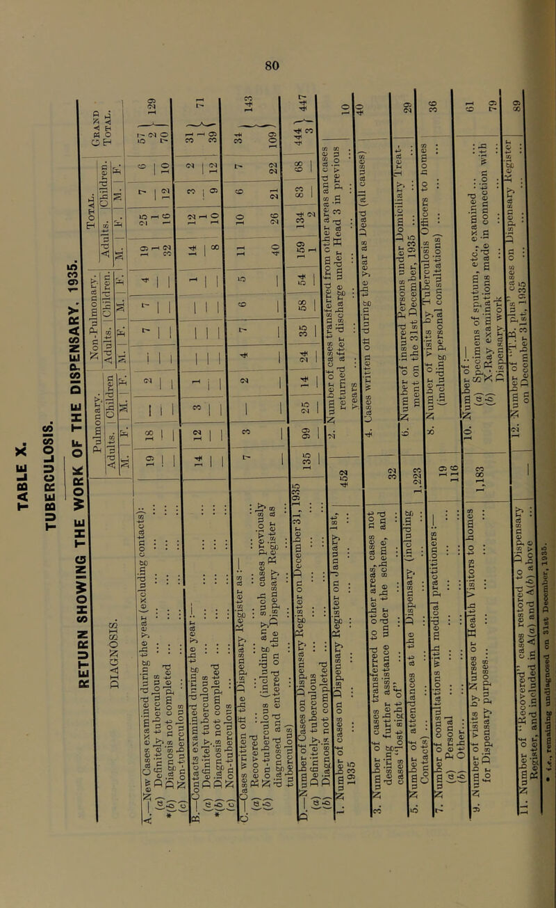 ^ hi < H « o OH 05 P TP (M ITS t (M I O lO CO o> >• <\ CO I in lU ml til < H col Q UJ >, %-> cd CO z H P 0 P u. 'p 0 -J 0 PM 3 0 fiC 111 OQ CC 0 3 H UJ pCH ! c<i P=H CC I 05 CO 05 o Tj< I CO CO 00 CD CO 00 CO 05 IC • T}< 00 lO ID CO U z i o z CO UJ CO HH Oi O iz; o <*: o cd 4^ p O c; bC ■ S tJ P o X D cd c; o bfl D ‘C « ^ ^ P D » P S 2 O ® d-S “ § 2 3 o'd ^ fi 5 ^ fe 9: C5 *n i-O o O D g'd c ■*? '3|.2§ TJ D O 2 02 Cd o ^ £.2 Pi o «P5 X >■, cd ^ ' cd CO p D o cd 05 >5 ® : : 1 « S p ® : p o &. ■o'B a' ■d o ® 2 ®  o ■ S rO -p ;2 a d O d g -p p t> X ^^2 05 © *C0 fp S ^ bl) J (U p ca m d ID Pi ®.2 c ca %'B\ gPfi^ e rfs o P * (D 43 : bo^ S c ^ ® ® T) i1  00 § : o T3 §• p 43 ® • £ =• o § d M © O Cd ■ ’*5*S' T*< OJ lO CO CO - 0 ^.2 > © ca .3 £ M ^ Cd © 4) 5 W © Pj 'P 0 g gf) ca 43 fl .2 g hi p CC © © 4.3 CO H-t cd cd O % p 6 |£ »D CO bO © p3 cd CT; P © P< ® OT P ^ P-igiQ « i -P to P cd -*:> . O K ©3 s p'd 43 ca ao . ^fiP Q >0 cd © © X3 bO P P CD CO o 45 © © © o tx © T3 p p © ii CO © _ CO .£ P CO O P o t-* © © P ©1h il il?: 45 - CO © I—i ^ CO g « .3:2 o g *2 <1^ ifi ;zi :D Xi' CO cd P O © bc © P3 cd to P © Pi 12 2 c: P cd CO 1 © © s a © © ^rP .0 © cd CD © !2 ® pp ti 45 © Pp (H ^ © O ^3 o§ 5 lo ^ CO 32 P !z; bfj T3 © © ■ s (x cd ^ 12 A « p. ti 45 - 2 © -p ® 4^ Cd ^ © P 45 *♦*00 O bD7 s;l_ .D 03 m ^ © ‘ a-^ z CO 45 cd 45 3 CO p O © cd P O CO ■.2 ^ bi) _ P u P a*^ p 2; 30 bC P : .2 • 45 T3 § .s§ IS X d o — . £> 40 ca cu g a* g 2.1 X d 1 .3 §-'5 2 Sps 2 tcZ R X ^.— a .se d Z 05 CO 45 Cd ta © © P cd ■Ti p © +5 45 cd 10 © cd u P4 cd © -B © CO 00 c: [ r a o gl ag| ci cn © a o xs o 45 cd P 2 s ®5 iii (X pp © jf SS ®5 • © to » 2 tx m P g P) ^ Ui ^Si n tn •g P X ^ O to ^ S 4) rH P W. O a, o p ©I ‘ >1 o\ cd I O * O I O'PI cdl 05 w. © ,s