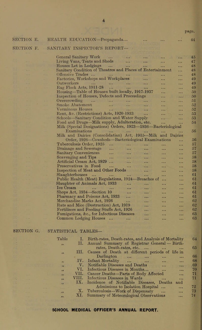 SECTION E. SECTION E. page. HEALTH EDUCATION—Propaganda... .' 44 SANITARY INSPECTOR’S REPORT— General Sanitary Work ... ... ... Living Vans, Tents and Sheds Houses Let in Lodgings Sanitary Condition of Theatres and Places of Entertainment Offensive Trades ... Factories, Workshops and Workplaces Outworkers Rag Flock Acts, 1911-28 Housing—Table of Houses built locally, 1917-1937 Inspection of Houses, Defects and Proceedings Overcrowding Smoke Abatement Verminous Houses Rent, &c. (Restrictions) Acts, 1920-1933 Schools—Sanitary Condition and Water Supply Food and Drugs—Milk supply. Adulteration, etc. Milk (Special Designations) Orders, 1923—1936—Bacteriological Examinations Milk and Dairies (Consolidatian) Act, 1915—Milk and Dairies Order, 1926—Cowsheds—Bacteriological Examinations Tuberculosis Order, 1925 Dramage and Sewerage Sanitary Conveniences Scavenging and Tips Artificial Cream Act, 1929 ... Preservatives in Food Inspection of Meat and Other Foods Slaughterhouses ... Public Health (Meat) Regulations, 1924—Breaches of ... Slaughter of Animals Act, 1933 Ice Cream Shops Act, 1934—Section 10 Pharmacy and Poisons Act, 1933 Merchantoe Marks Act, 1926 Rats and Mice (Destruction) Act, 1919 Fertilisers and Feeding Stuffs Act, 1926 Fumigations, &c., for Infectious Diseases Common Lodging Houses ... 45 47 48 48 48 49 49 49 50 50 51 52 52 53 53 54 56 56 57 57 57 58 58 58 58 61 61 61 61 61 61 62 62 62 63 63 SECTION G. STATISTICAL TABLES— Table fy yy y> yy yy yy yy *> .yy yy I. Birth-rates, Death-rates, and Analysis of Mortality 11. Annual Summary of Registrar General — Birth- rates, Death-rates, etc. ... III. Causes of Death at different periods of life in Darlington IV. Infant Mortality V. Notifiable Diseases and Deaths VI. Infectious Diseases in Months... VII. Cancer Deaths—Parts of Body Affected VIII. Infectious Diseases in Wards IX. Incidence of Notifiable Diseases, Deaths and Admissions to Isolation Hospital ... X. Tuberculosis—Work of Dispensary XI. Summary of Meteorological Observations 64 65 66 68 69 70 71 71 72 73 74 SCHOOL MEDICAL OFFICER’S ANNUAL REPORT.