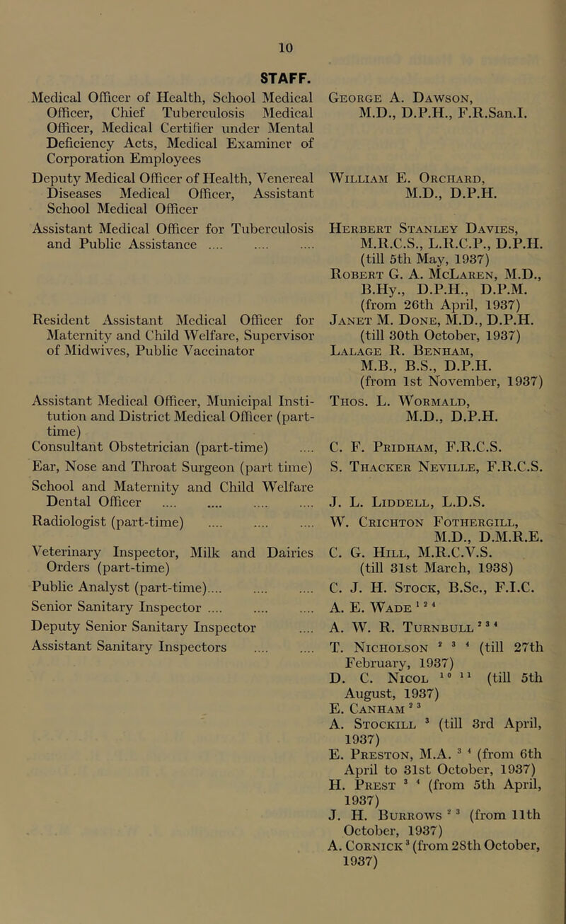STAFF. Medical Officer of Health, School Medical Officer, Chief Tuberculosis Medical Officer, Medical Certifier under Mental Deficiency Acts, Medical Examiner of Corporation Employees Deputy Medical Officer of Health, Venereal Diseases Medical Officer, Assistant School Medical Officer Assistant Medical Officer for Tuberculosis and Public Assistance .... Resident Assistant Medical Officer for Maternity and Child Welfare, Supervisor of Midwives, Public Vaccinator Assistant Medical Officer, Municipal Insti- tution and District Medical Officer (part- time) Consultant Obstetrician (part-time) Ear, Nose and Throat Surgeon (part time) School and Maternity and Child Welfare Dental Officer Radiologist (part-time) Veterinary Inspector, Milk and Dairies Orders (part-time) Public Analyst (part-time).... Senior Sanitary Inspector .... Deputy Senior Sanitary Inspector Assistant Sanitary Inspectors George A. Dawson, M.D., D.P.H., F.R.San.I. William E. Orchard, M.D., D.P.H. Herbert Stanley Davies, M.R.C.S., L.R.C.P., D.P.H. (till 5th May, 1937) Robert G. A. McLaren, M.D., B.Hy., D.P.H., D.P.M. (from 26th April, 1937) Janet M. Done, M.D., D.P.H. (till 30th October, 1937) Lalage R. Benham, M.B., B.S., D.P.H. (from 1st November, 1937) Thos. L. Wormald, M.D., D.P.H. C. F. Pridham, F.R.C.S. S. Thacker Neville, F.R.C.S. J. L. Liddell, L.D.S. W. Crichton Fothergill, M.D., D.M.R.E. C. G. Hill, M.R.C.V.S. (till 31st March, 1938) C. J. H. Stock, B.Sc., F.I.C. A. E. Wade ' * ‘ A. W. R. Turnbull * ^ * T. Nicholson ’ * ' (till 27th February, 1937) D. C. Nicol 1 ® 1 ^ (till 5th August, 1937) E. Canham * ^ A. Stockill ® (till 3rd April, 1937) E. Preston, M.A. ® * (from 6th April to 31st October, 1937) H. Prest ® * (from 5th April, 1937) J. H. Burrows * * (from 11th October, 1937) A. CoRNiCK ® (from 2Sth October, 1937)
