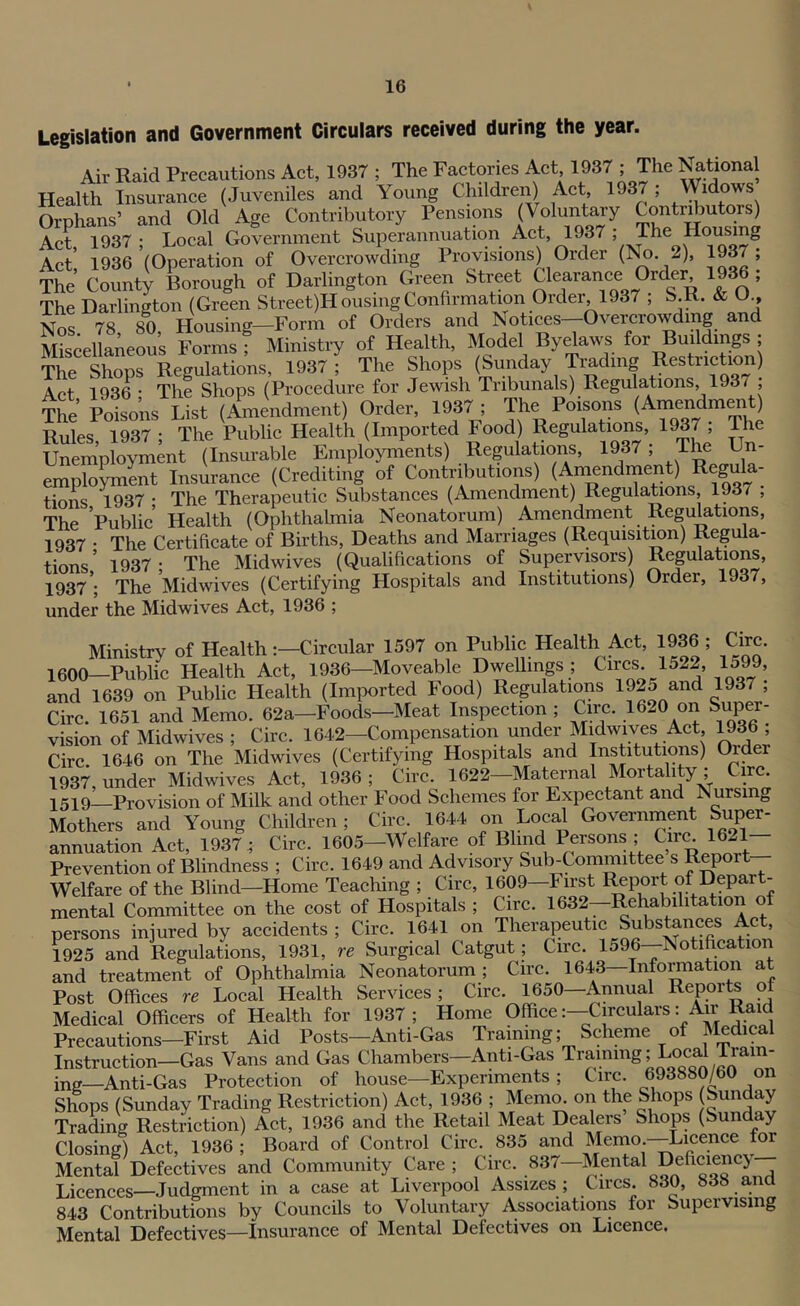 Legislation and Government Circulars received during the year. Air Raid Precautions Act, 1937 ; The Factories Act, 1937 ; The National Health Insurance (Juveniles and Youi^ Children) Act, 1937; Orphans’ and Old Age Contributory Pensions (Voluntary Contr^utors) Act, 1937; Local Government Superannuation Act, 1937 ; The Housing Act, 1936 (Operation of Overcrowding 1 rovisions) Order (No. 2), 1937, The County Borough of Darlington Green Street Clearance Order, 1936 , The Darlington (Green Street)HousingConfirmation Order, 1937 , S.R. & O., Nos 78 80, Housing-Form of Orders and Notices-Overcrowdmg and Miscellaneous Forms; Ministry of Health, Model Byelaws for Buildings ; The Shops Regulations, 1937 ; The Shops (Sunday Trading Restriction) Act 1936 • The Shops (Procedure for Jewish Tribunals) Regulations, 1937 ; The Poisons List (Amendment) Order, 1937 ; The Poisons (Amei^mra ) Rules 1937 ; The Public Health (Imported Food) Regulations, 1937 ; The Unemployment (Insurable Employments) Regulations, 1937; ^he Un- emplo^Lt Insurance (Crediting of Contributions) (Amendment) Regula- tions 1937 • The Therapeutic Substances (Amendment) Regulations, 1937 , The Public Health (Ophthalmia Neonatorum) Amendment Regulations, 1937 • The Certificate of Births, Deaths and Marriages (Requisition) Regula- tions' 1937- The Midwives (Qualifications of Supervisors) Regulations, 1937*; The Midwives (Certifying Hospitals and Institutions) Order, 1937, under the Midwives Act, 1936 ; Ministrv of Health Circular 1597 on Public Health Act, 1936 ; Circ. 1600—Public Health Act, 1936—Moveable Dwellings ; and 1639 on Public Health (Imported Food) Regulations 1925 and 1937 ; Circ. 1651 and Memo. 62a—Foods—Meat Inspection ; Ciij. 1620 on Super- vision of Midwives ; Circ. 1642—Compensation under Midwiyes Act, 1936 ; Circ 1646 on The Midwives (Certifying Hospitals and Institutions) Chder 1937, under Midwives Act, 1936 ; Circ. 1622—Maternal Mortality ; Circ. 1519 Provision of Milk and other Food Schemes for Expectant and Nursing Mothers and Young Children ; Circ. 1644 Locd Government Super- annuation Act, 1937^ Circ. 1605-Welfare of Blind Persons ; Circ Prevention of Blindness ; Circ. 1649 and Advisory Sub-Committee s Rjport-- Welfare of the Blind—Home Teaching ; Circ, 1609—First Report of Depart- mental Committee on the cost of Hospitals ; Circ. 1632—Rehabilitation of persons injured by accidents ; Circ. 1641 on Therapeutic Substances Act, 1925 and Regulations, 1931, re Surgical Catgut; Circ. 1596—Notification and treatment of Ophthalmia Neonatorum; Circ. 1643—Infomation at Post Offices re Local Health Services ; Circ. 1650—Annual Reports of Medical Officers of Health for 1937; Home Office :--Circulars: Air Raid Precautions—First Aid Posts—Anti-Gas Training; Scheme of Medical Instruction-Gas Vans and Gas Chambers-Anti-Gas Training; Local Train- ing—Anti-Gas Protection of house—Experiments ; Circ. 693880/60 on Shops (Sunday Trading Restriction) Act, 1936 ; Memm on the Shops Sunday Trading Restriction) Act, 1936 and the Retail Meat Dealp's Shops (Sunday Closing) Act, 1936 ; Board of Control Circ. 835 and Memo.—Licence for Mental Defectives and Community Care ; Circ. , Licences—Judgment in a case at Liverpool Assizes ; Circs. 830, 838 a,na 843 Contributions by Councils to Voluntary Associations for Supei vising Mental Defectives—Insurance of Mental Defectives on Licence.
