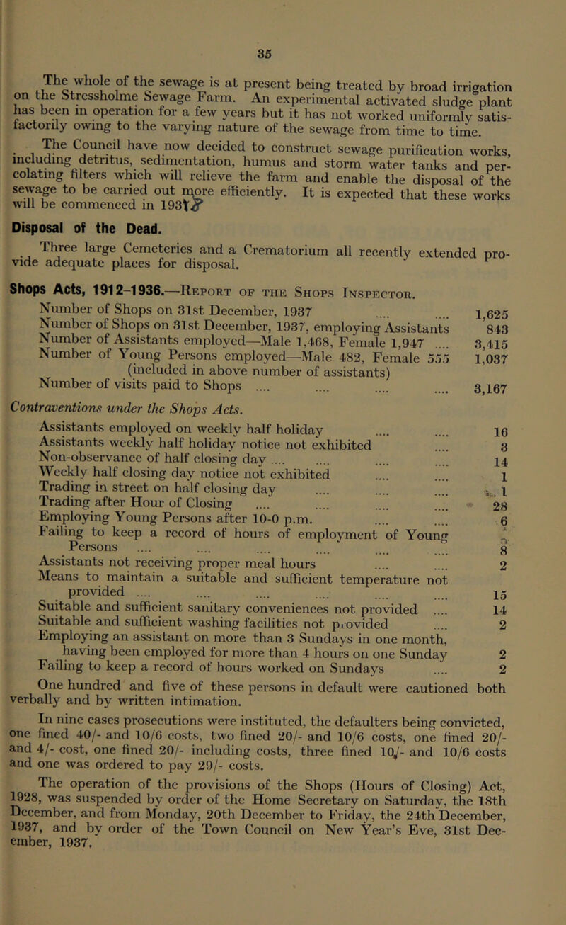 The whole of tl^ sewage is at present being treated by broad irrigation on the Stpssholme Sewage Farm. An experimental activated sludge plant has been in operation for a few years but it has not worked uniformly satis- factorily owing to the varying nature of the sewage from time to time. The Council have now decided to construct sewage purification works, including detritus, sedimentation, humus and storm water tanks and per- colating filters which will relieve the farm and enable the disposal of the sewage to be carried out nmre efficiently. It is expected that these works will be commenced m 193tc Disposal of the Dead. . Three large Cemeteries and a Crematorium all recently extended pro- vide adequate places for disposal. ^ Shops Acts, 1912-1936.—Report of the Shops Inspector. Number of Shops on 31st December, 1937 Number of Shops on 31st December, 1937, employing Assistants Number of Assistants employed—Male 1,468, Female 1,947 Number of Young Persons employed—Male 482, Female 555 (included in above number of assistants) Number of visits paid to Shops .... Contraventions under the Shops Acts. Assistants employed on weekly half holiday Assistants weekly half holiday notice not exhibited Non-observance of half closing day Weekly half closing day notice not exhibited Trading in street on half closing day .... .... Trading after Hour of Closing Ernploying Young Persons after 10-0 p.m. Failing to keep a record of hours of employment of Young Persons Assistants not receiving proper meal hours Means to maintain a suitable and sufficient temperature not provided .... Suitable and sufficient sanitary conveniences not provided Suitable and sufficient washing facilities not provided Employing an assistant on more than 3 Sundays in one month, having been employed for more than 4 hours on one Sunday Failing to keep a record of hours worked on Sundays One hundred and five of these persons in default were cautioned both verbally and by written intimation. In nine cases prosecutions were instituted, the defaulters being convicted, one fined 40/- and 10/6 co.sts, two fined 20/- and 10/6 costs, one fined 20/- and 4/- co.st, one fined 20/- including costs, three fined lOj- and 10/6 costs and one was ordered to pay 29/- costs. The operation of the provisions of the Shops (Hours of Closing) Act, ^28, was suspended by order of the Home Secretary on Saturday, the 18th December, and from Monday, 20th December to Friday, the 24th December, 1937, and by order of the Town Council on New Year’s Eve, 31st Dec- ember, 1937. 1,625 843 3,415 1,037 3,167 16 3 14 1 K. I 28 6 X n- 8 2 15 14 2 2 2
