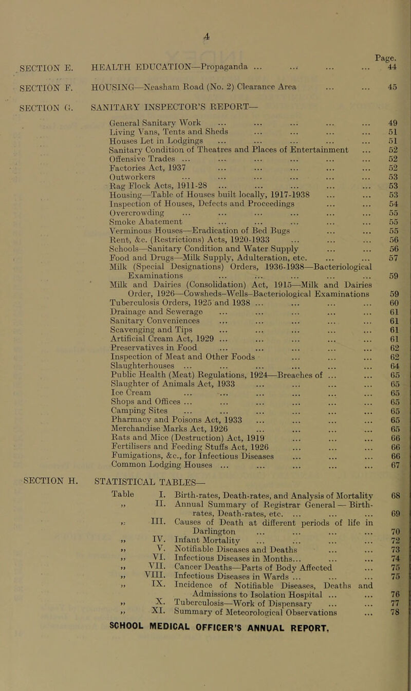 . SECTION E. SECTION F. SECTION O. SECTION H. Page. HEALTH EDUCATION—Propaganda ... ... ... ... 44 HOUSING—Neasham Poad (No. 2) Clearance Area ... ... 45 SANITARY INSPECTOR’S REPORT— General Sanitary Work Living Vans, Tents and Sheds Houses Let in Lodgings Sanitary Condition of Theatres and Places of Entertainment Offensive Trades ... Factories Act, 1937 Outworkers Rag Flock Acts, 1911-28 Housing—Table of Houses built locally, 1917-1938 Inspection of Houses, Defects and Proceedings Overcrowding Smoke Abatement Verminous Houses—Eradication of Bed Bugs Rent, &c. (Restrictions) Acts, 1920-1933 Schools—Sanitary Condition and Water Supply Food and Drugs—Milk Supply, Adulteration, etc. Milk (Special Designations) Orders, 1936-1938—Bacteriological Examinations Milk and Dairies (Consolidation) Act, 1915—Milk and Dairies Order, 1926—Cowsheds-Wells-Bacteriological Examinations Tuberculosis Orders, 1925 and 1938 ... Drainage and Sewerage Sanitary Conveniences Scavenging and Tips Artificial Cream Act, 1929 ... Preservatives in Food Inspection of Meat and Other Foods Slaughterhouses ... Public Health (Meat) Regulations, 1924—Breaches of ... Slaughter of Animals Act, 1933 Ice Cream Shops and Offices ... Camping Sites Pharmacy and Poisons Act, 1933 Merchandise Marks Act, 1926 Rats and Mice (Destruction) Act, 1919 Fertilisers and Feeding Stuffs Act, 1926 Fumigations, &c., for Infectious Diseases Common Lodging Houses ... 49 51 51 52 52 52 53 53 53 54 55 55 55 56 56 57 59 59 60 61 61 61 61 62 62 64 65 65 65 65 65 65 65 66 66 66 67 STATISTICAL TABLES— Table 99 99 99 9 9 99 99 99 99 99 I. Birth-rates, Death-rates, and Analysis of Mortality II. Annual Summary of Registrar General — Birth- rates, Death-rates, etc. III. Causes of Death at different periods of life in Darlington IV. Infant Mortality V. Notifiable Diseases and Deaths VI. Infectious Diseases in Months... \ II. Cancer Deaths—Parts of Body Affected VIII* Infectious Diseases in Wards ... IX. Incidence of Notifiable Diseases, Deaths and Admissions to Isolation Hospital ... X. Tuberculosis—Work of Dispensary XI. Summary of Meteorological Observations SCHOOL MEDICAL OFFICER’S ANNUAL REPORT. 68 69 70 72 73 74 75 75 76 77 78