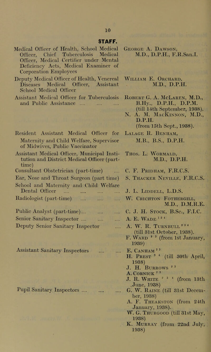 STAFF. Medical Officer of Health, School Medical Officer, Chief Tuberculosis Medical Officer, Medical Certifier under Mental Deficiency Acts, Medical Examiner of Corporation Employees Deputy Medical Officer of Health, Venereal Diseases Medical Officer, Assistant School Medical Officer George A. Dawson, M.D., D.P.H., F.R.San.I. William E. Orchard, M.D., D.P.H. Assistant Medical Officer for Tuberculosis and Public Assistance .... Resident Assistant Medical Officer for Maternity and Child Welfare, Supervisor of Midwives, Public Vaccinator Assistant Medical Officer, Municipal Insti- tution and District Medical Officer (part- time) Consultant Obstetrician (part-time) Ear, Nose and Throat Surgeon (part time) School and Maternity and Child Welfare Dental Officer Radiologist (part-time) Public Analyst (part-time).... Senior Sanitary Inspector .... Deputy Senior Sanitary Inspector Assistant Sanitary Inspectors Pupil Sanitary Inspectors .... Robert G. A. McLaren, M.D., B.Hy., D.P.H., D.P.M. (till 14th September, 1938). N. A. M. MacKinnon, M.D., D.P.H. (from 15tli Sept., 1938). Lalage R. Benham, M.B., B.S., D.P.H. Thos. L. Wormald, M.D., D.P.H. C. F. Pridham, F.R.C.S. S. Thacker Neville, F.R.C.S. J. L. Liddell, L.D.S. W. Crichton Fothergill, M.D., D.M.R.E. C. J. H. Stock, B.Sc., F.I.C. A. E. Wade 12 4 A. W. R. Turnbull234 (till 31st October, 1938). F. Ward 2 3 (from 1st January, 1939) E. Canham 2 3 H. Prest 3 4 (till 30th April, 1938) J. H. Burrows 2 3 A. Cornick 2 3 J. R. White 2 3 4 (from 13tli .June, 1938) G. W. Raine (till 31st Decem- ber, 1938) A. F. Theakston (from 24th January, 1938). W. G. Thurgood (till 31st May, 1938) K. Murray (from 22nd July, 1938)