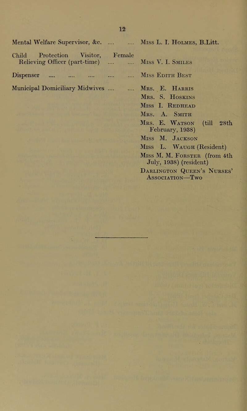 Mental Welfare Supervisor, &c. Miss L. I. Holmes, B.Litt. Child Protection Visitor, Relieving Officer (part-time) Dispenser Municipal Domiciliary Midwives Female Miss V. I. Smiles .... Miss Edith Best Mrs. E. Harris Mrs. S. Hoskins Miss I. Redhead Mrs. A. Smith Mrs. E. Watson (till 28th February, 1938) Miss M. Jackson Miss L. Waugh (Resident) Miss M. M. Forster (from 4th July, 1938) (resident) Darlington Queen’s Nurses’ Association—Two