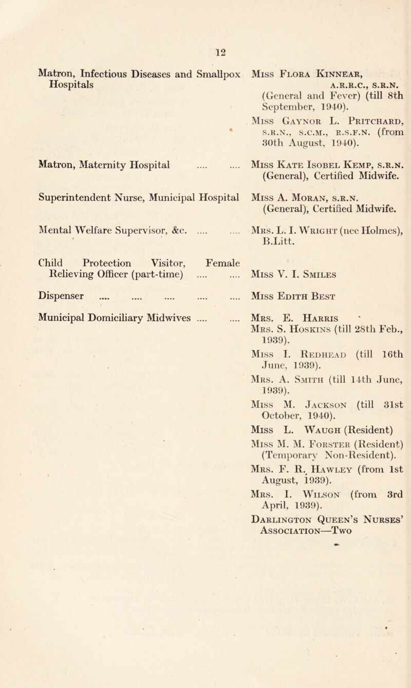 Matron, Infectious Diseases and Smallpox Miss Flora Kinnear, Hospitals A.R.R.C., S.R.N. (General and Fever) (till 8th September, 1940). Miss Gaynor L. Pritchard, S.R.N., S.C.M., R.s.F.N. (from 30th August, 1940). Matron, Maternity Hospital Miss Kate Isobel Kemp, s.r.n. (General), Certified Midwife. Superintendent Nurse, Municipal Hospital Miss A. Moran, s.r.n. (General), Certified Midwife. Mental Welfare Supervisor, &c .... Mrs. L. I. Wright (nee Holmes), B.Litt. Child Protection Visitor, Female Relieving Officer (part-time) .... .... Miss V. I. Smiles Dispenser Miss Edith Best Municipal Domiciliary Midwives .... .... Mrs. E. Harris Mrs. S. Hoskins (till 28th Feb., 1939). Miss I. Redhead (till 16 th June, 1939). Mrs. a. Smith (till 14th June, 1939). Miss M. Jackson (till 31st October, 1940). Miss L. Waugh (Resident) Miss M. M. Forster (Resident) (Temporary Non-Resident). Mrs. F. R.^ Hawley (from 1st August, i939). Mrs. I. Wilson (from 3rd April, 1939). Darlington Queen’s Nurses’ Association—Two