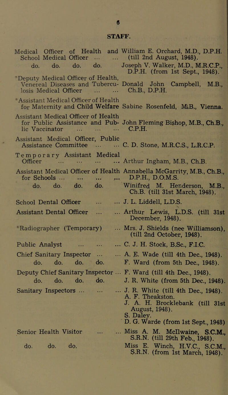 s STAFF. Medical Officer of Health and School Medical Officer do. do. do. do. ^Deputy Medical Officer of Health, Venereal Diseases and Tubercu- losis Medical Officer ^Assistant Medical Officer of Health for Maternity and Child Welfare Assistant Medical Officer of Health for Public Assistance and Pub- lic Vaccinator Assistant Medical Officer, Public Assistance Committee Temporary Assistant Medical Officer - Assistant Medical Officer of Health for Schools do. do. do. do. School Dental Officer Assistant Dental Officer ^Radiographer (Temporary) Public Analyst Chief Sanitary Inspector ... do. do. do. do. Deputy Chief Sanitary Inspector . do. do. do. do. Sanitary Inspectors Senior Health Visitor William E. Orchard, M.D., D.P.H. (till 2nd August, 1948). Joseph V. Walker, M.D., M.R.C.P., D.P.H. (from 1st Sept., 1948). Donald John Campbell, M.B., Ch.B., D.P.H. Sabine Rosenfeld, MLB., Vienna. John Fleming Bishop, M.B., Ch.B., C.P.H. C. D. Stone, M.R.C.S., L.R.C.P. Arthur Ingham, M.B., Ch.B. Annabella McGarrity, M.B., Ch.B., D.P.H., D.O.M.S. Winifred M. Henderson, M.B., Ch.B. (till 31st March, 1948). J. L. Liddell, L.D.S. Arthur Lewis, L.D.S. (till 31st December, 1948). Mrs. J. Shields (nee Williamson), (till 2nd October, 1948). . C. J. H. Stock, B.Sc., F.I.C. . A. E. Wade (till 4th Dec., 1948). F. Ward (from 5th Dec., 1948). . F. Ward (till 4th Dec., 1948). J. R. White (from 5th Dec., 1948). . J. R. White (till 4th Dec., 1948). A. F. Theakston. J. A. H. Brocklebank (till 31st August, 1948). S. Daley, D. G. Warde (from 1st Sept., 1948) . Miss A. M. Mcllwaine, S.C.M., S.R.N. (till 29th Feb., 1948). Miss E. Winch, H.V.C., S.C.M., S.R.N. (from 1st March, 1948). do. do, do.